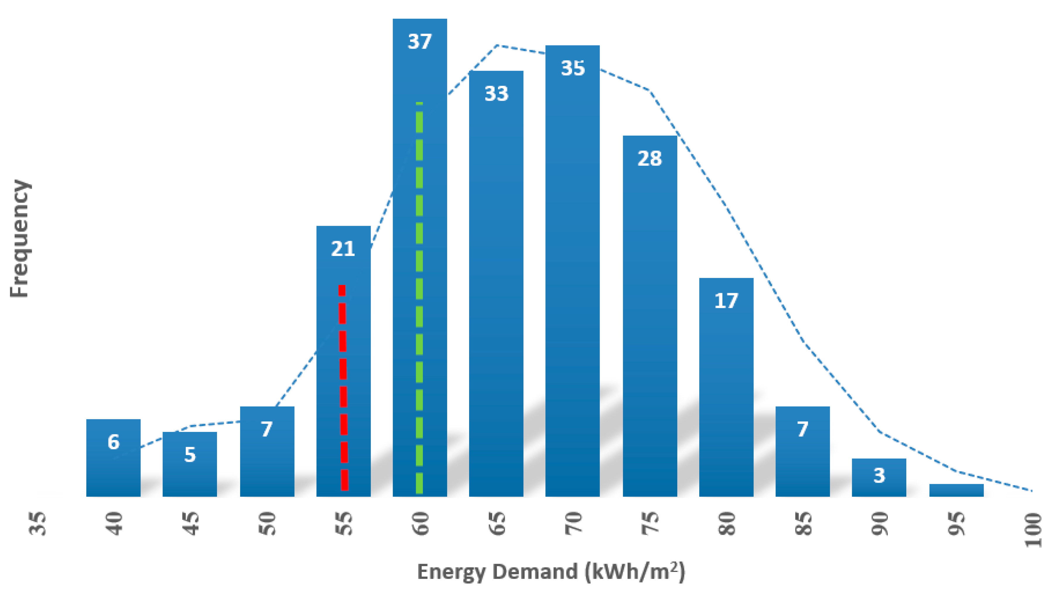 Applsci 10 04558 g010 Applsci 10 04558 g010