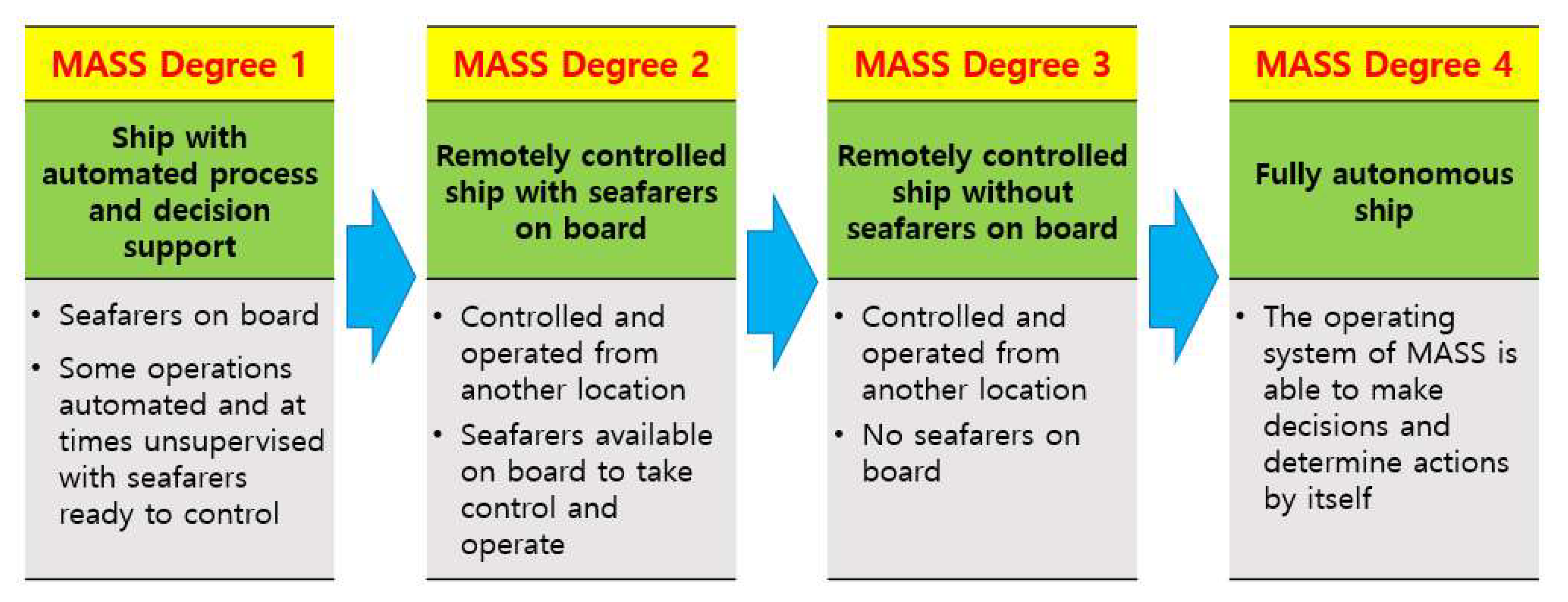 Applsci 10 04564 g001