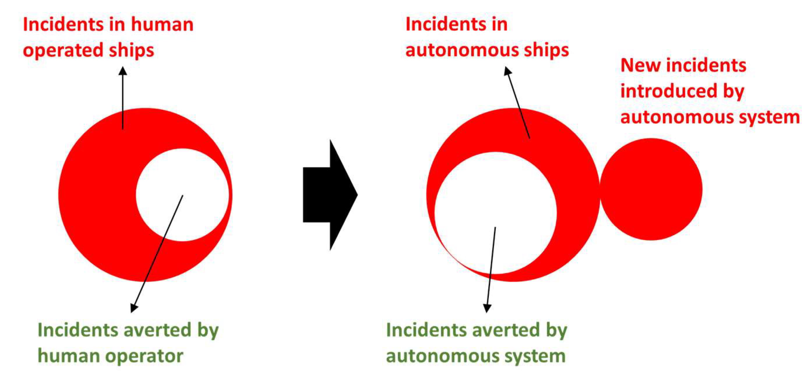 Applsci 10 04564 g003