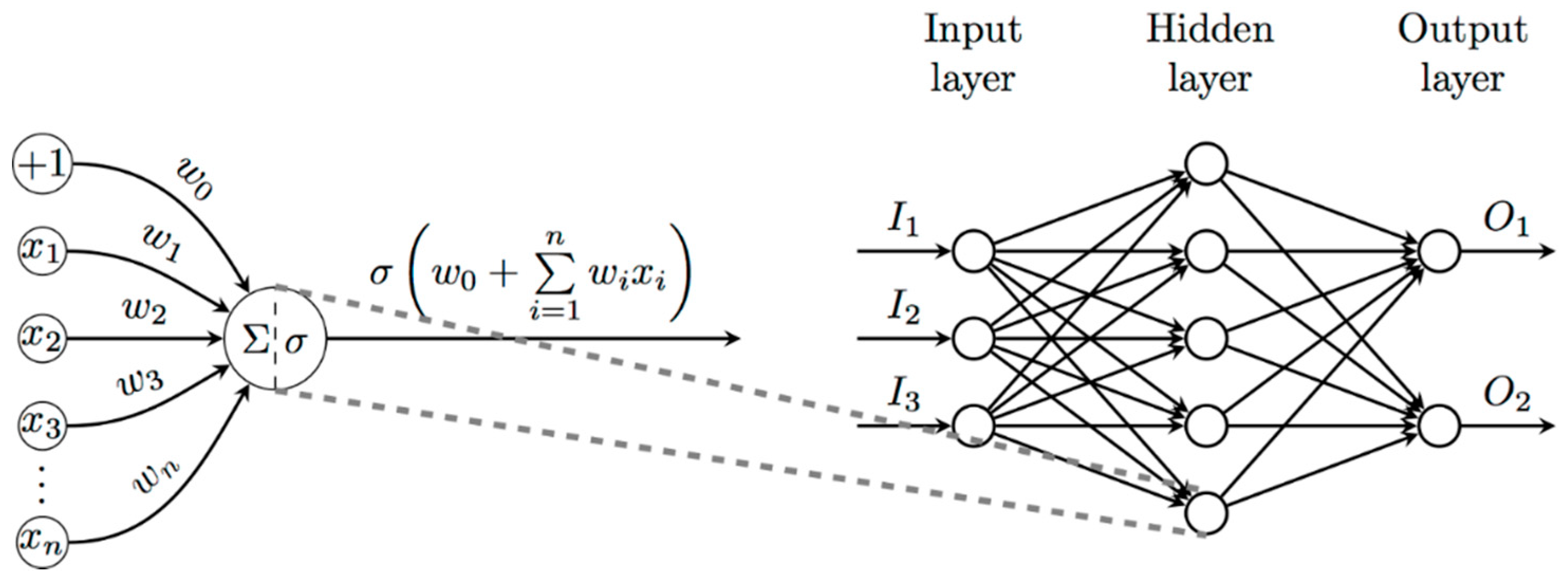 Applsci 10 04565 g001