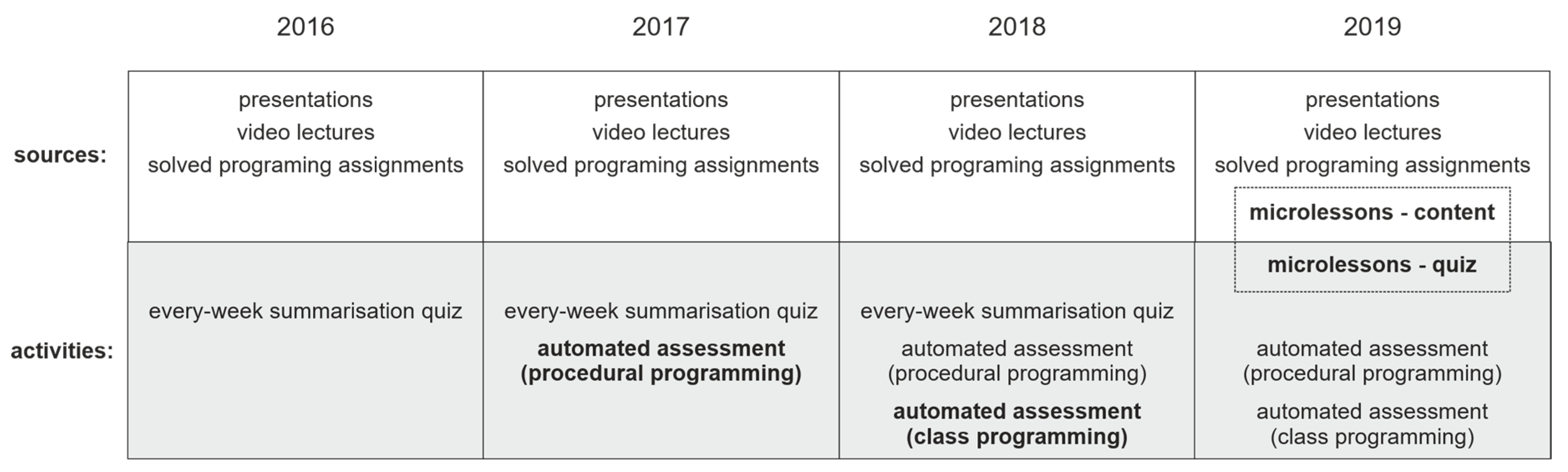Applsci 10 04566 g004