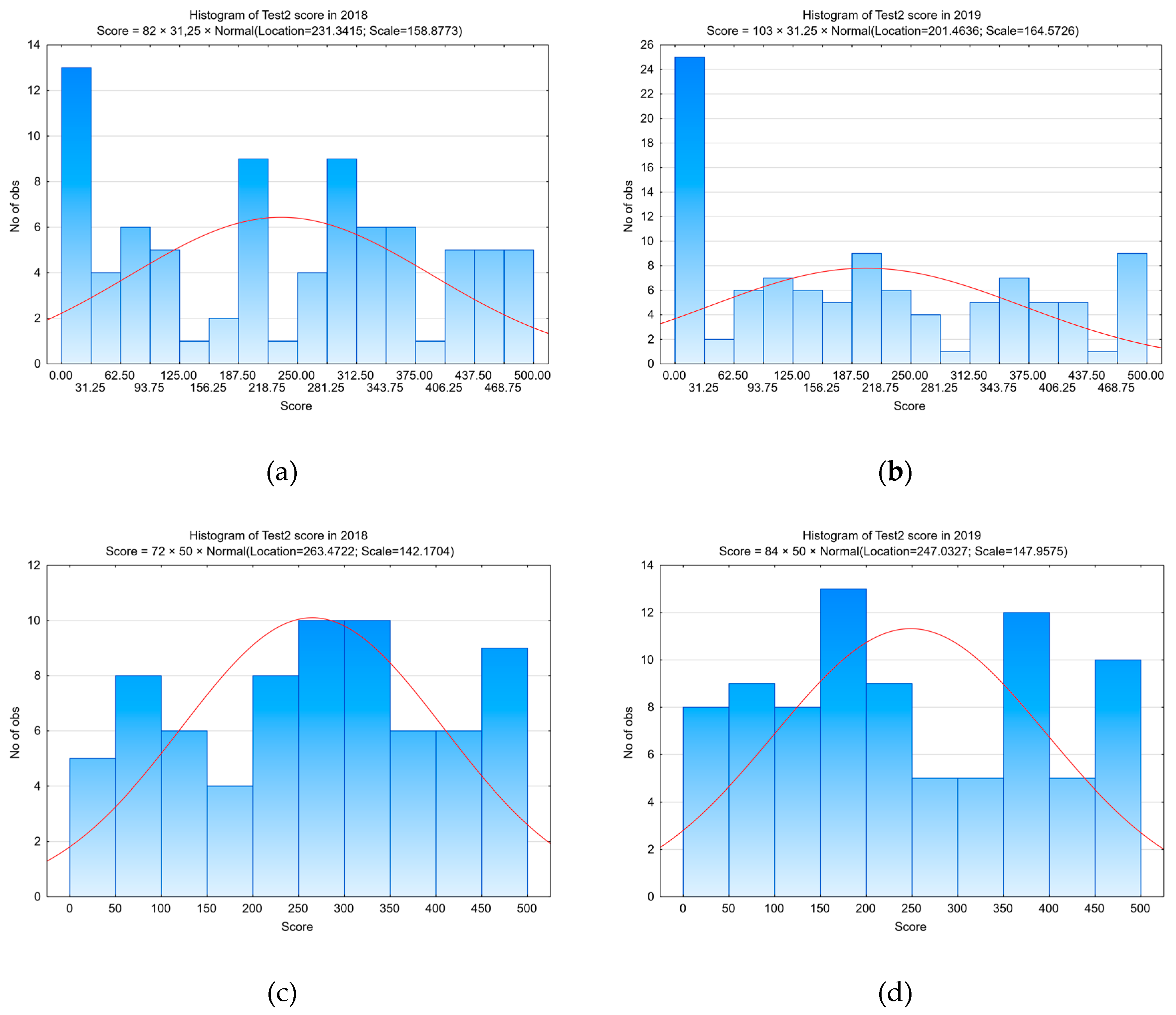 Applsci 10 04566 g008