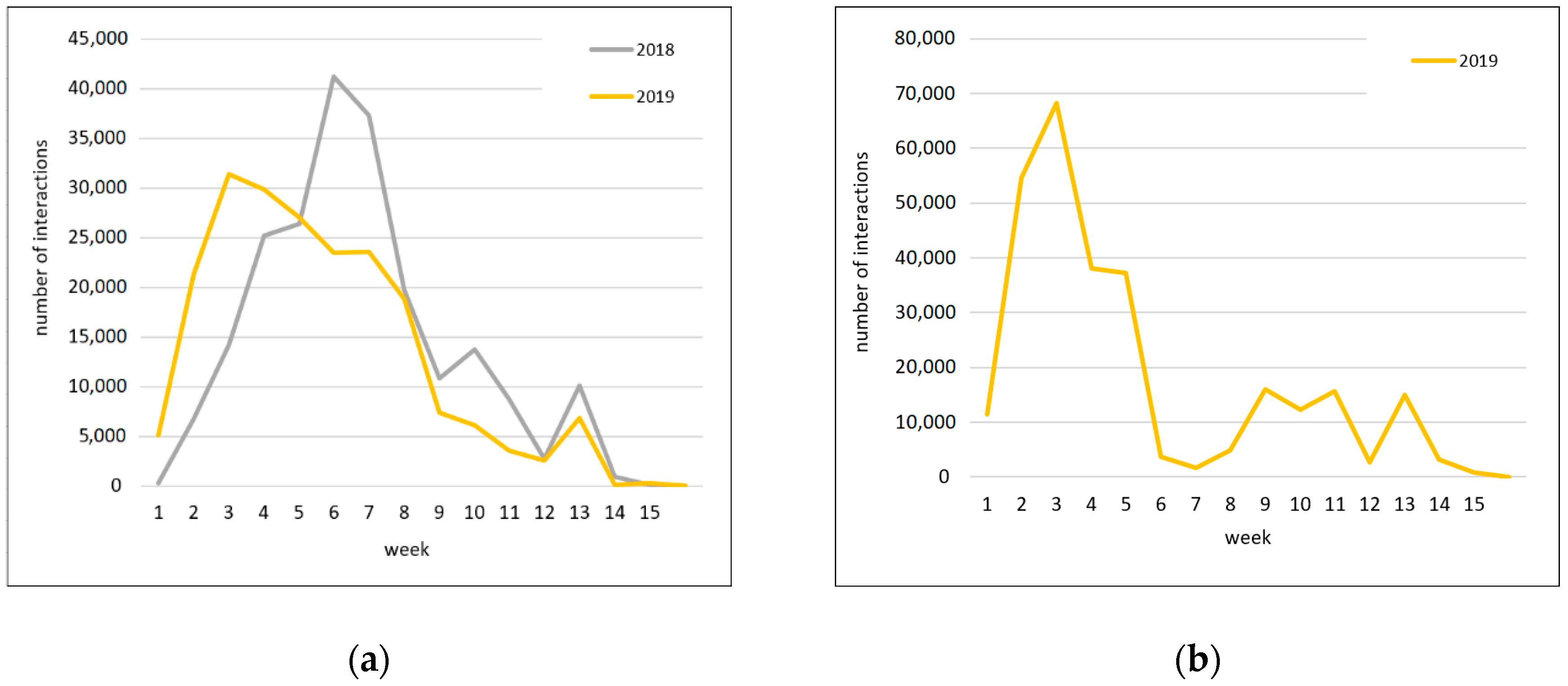 Applsci 10 04566 g010