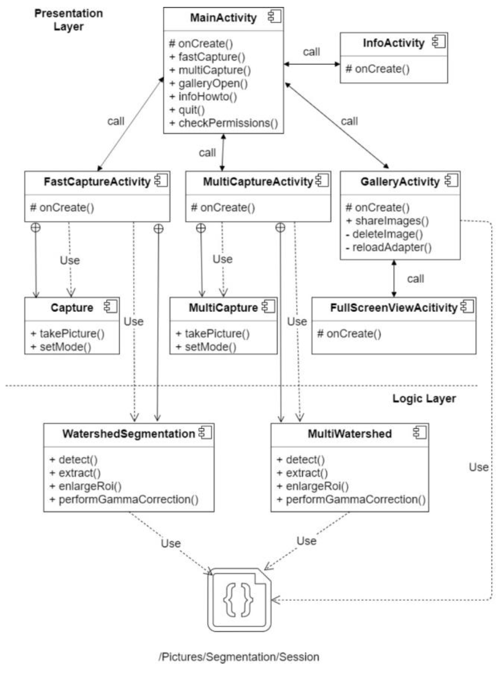 Applsci 10 04567 g0a1 Applsci 10 04567 g0a1