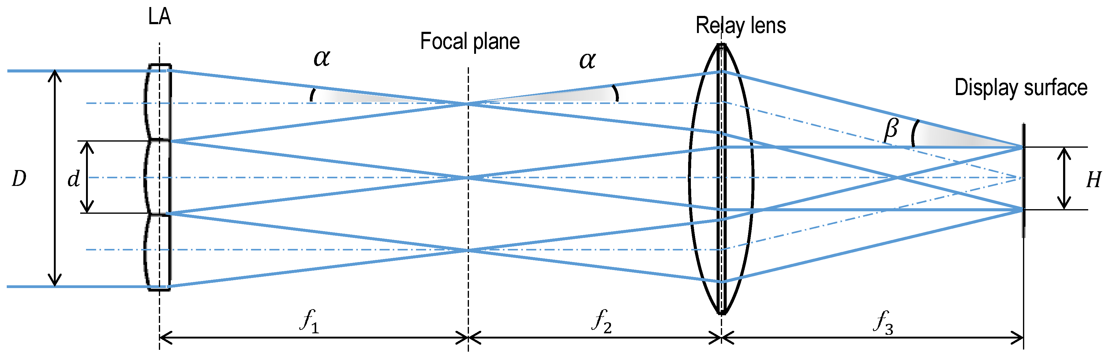 Applsci 10 04569 g003 Applsci 10 04569 g003