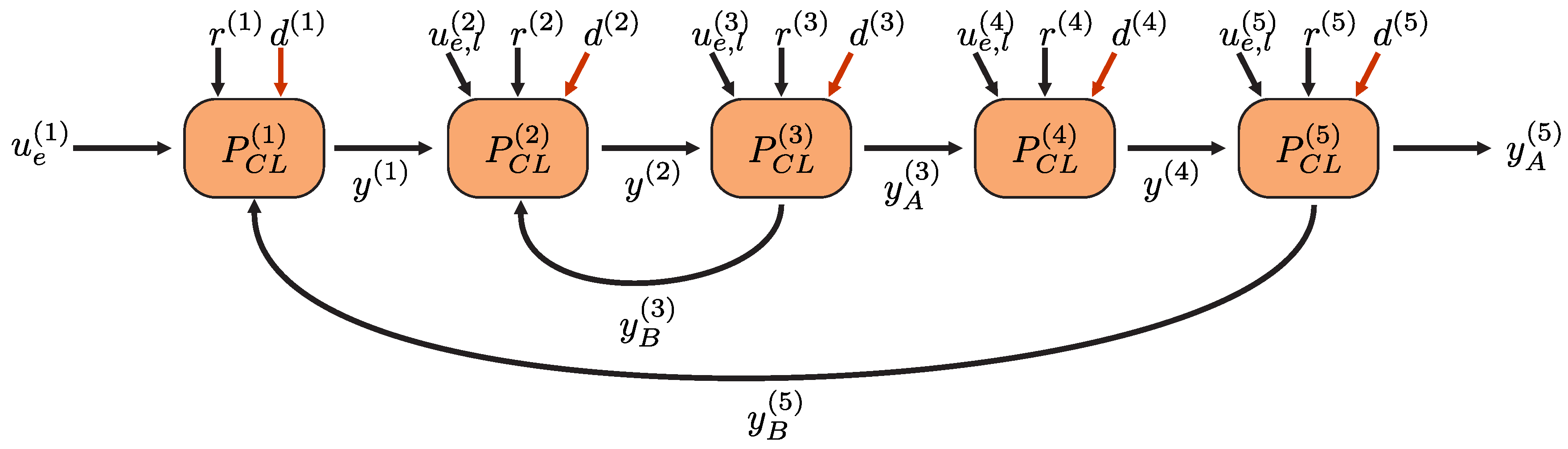 Applsci 10 04570 g006