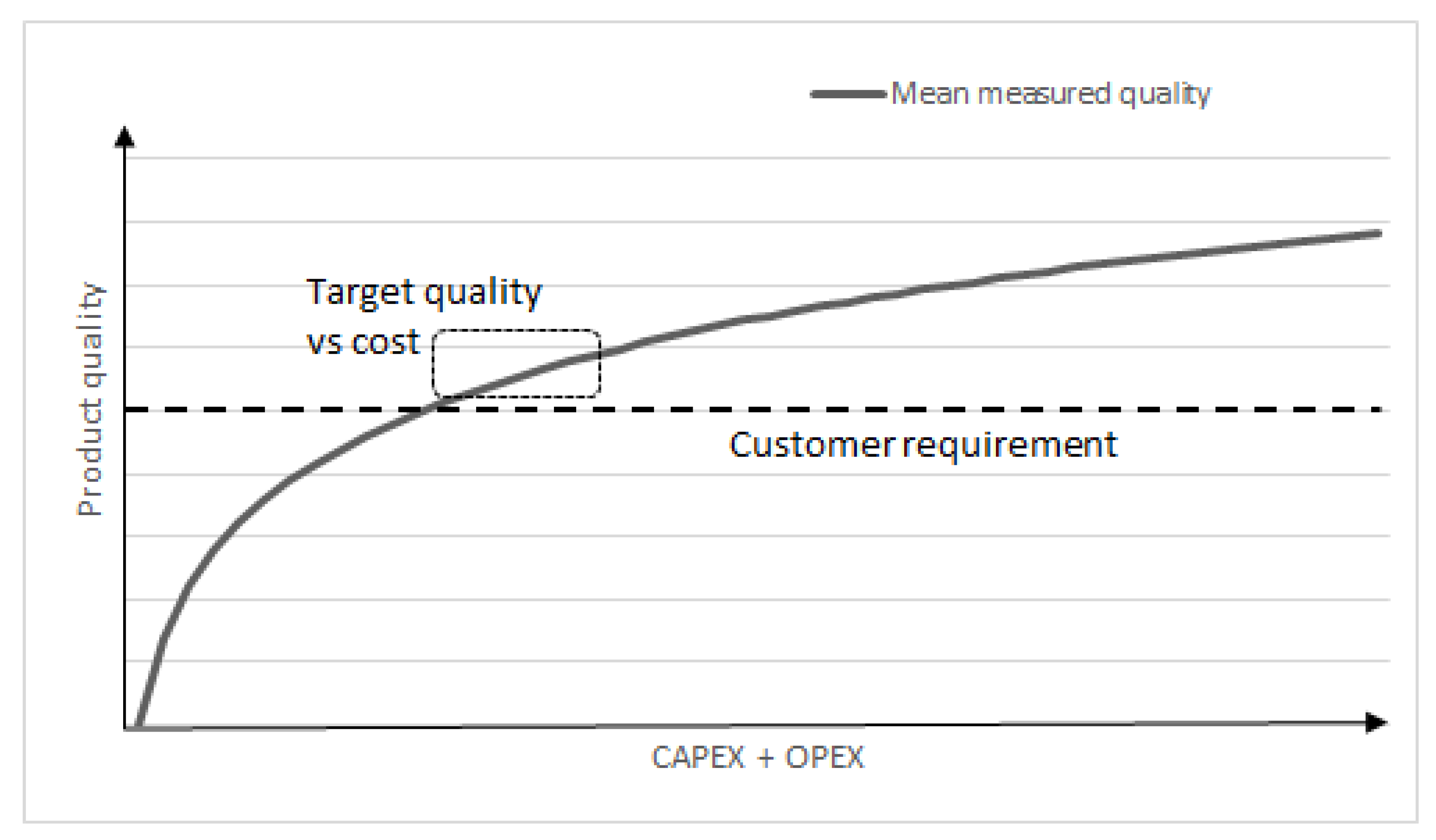 Applsci 10 04570 g007