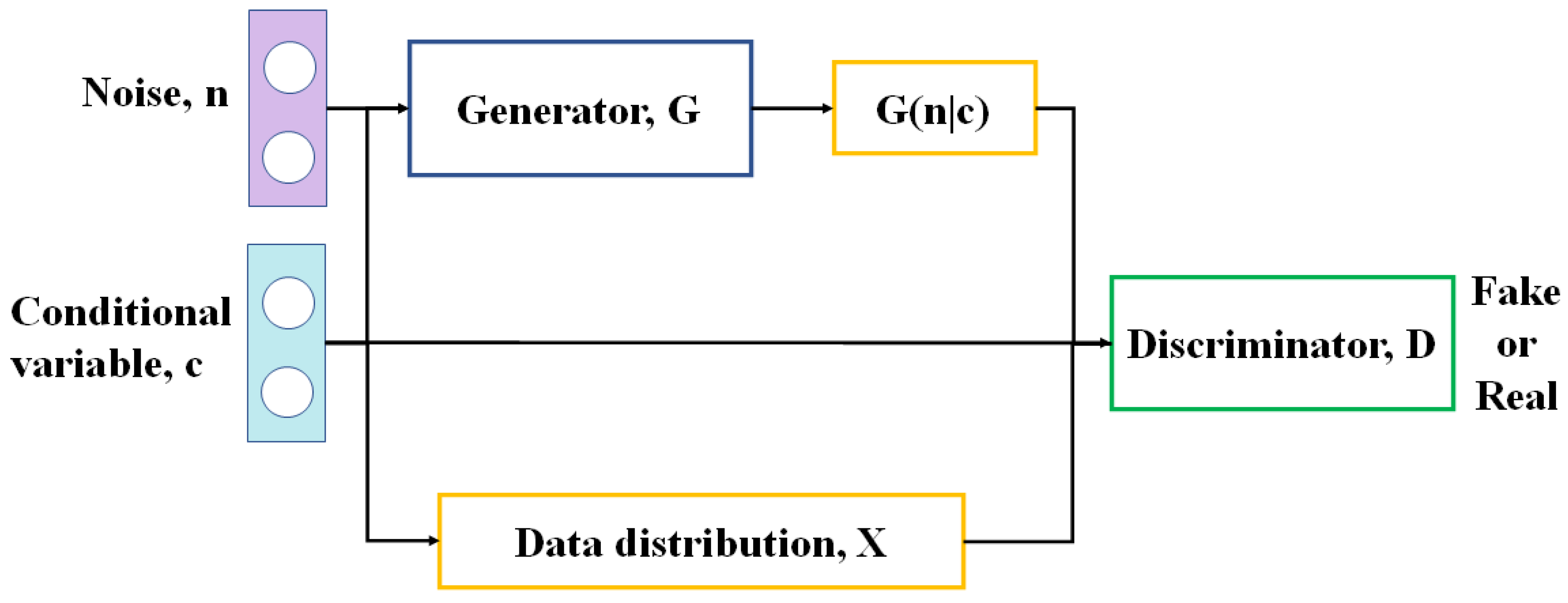Applsci 10 04571 g001