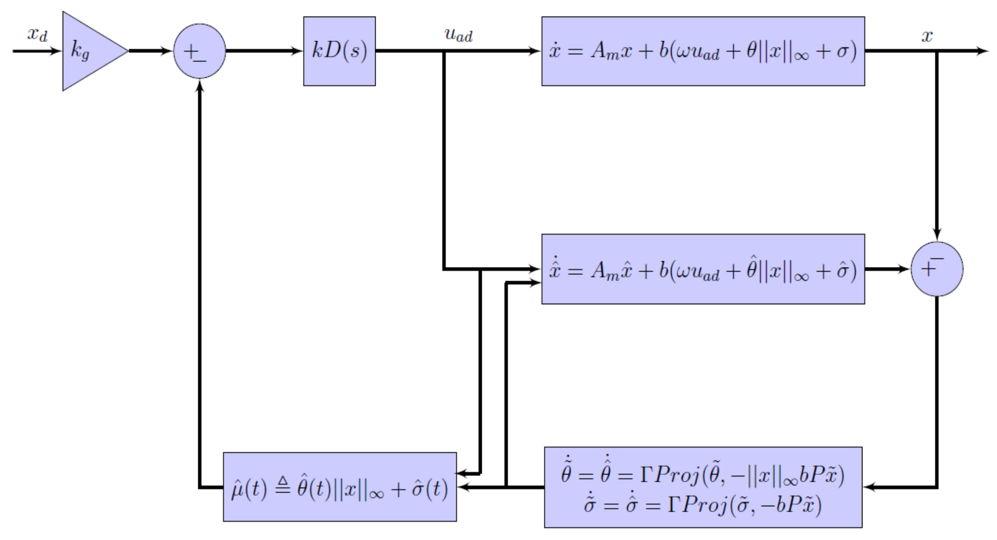 Applsci 10 04572 g001 Applsci 10 04572 g001