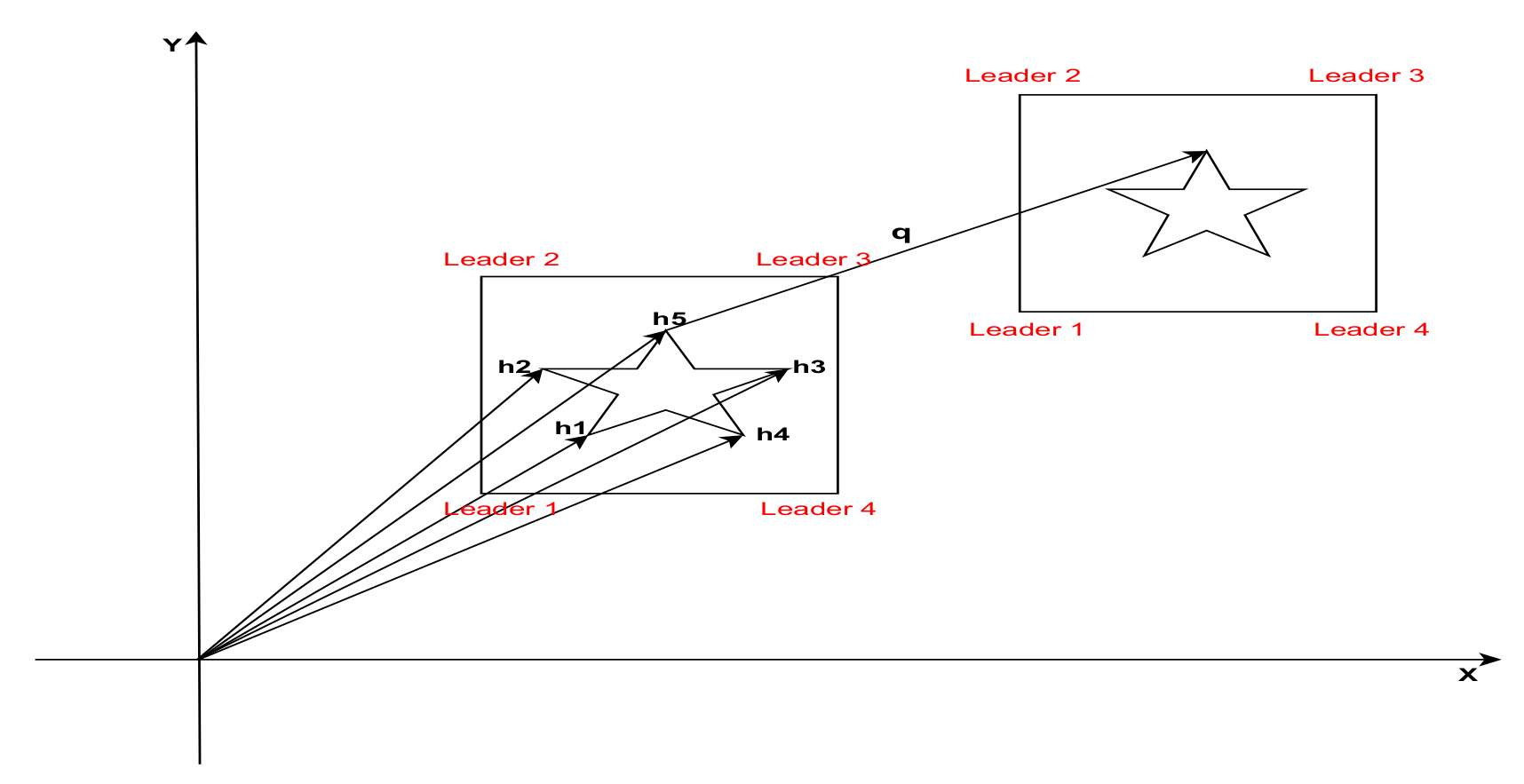 Applsci 10 04572 g002 Applsci 10 04572 g002