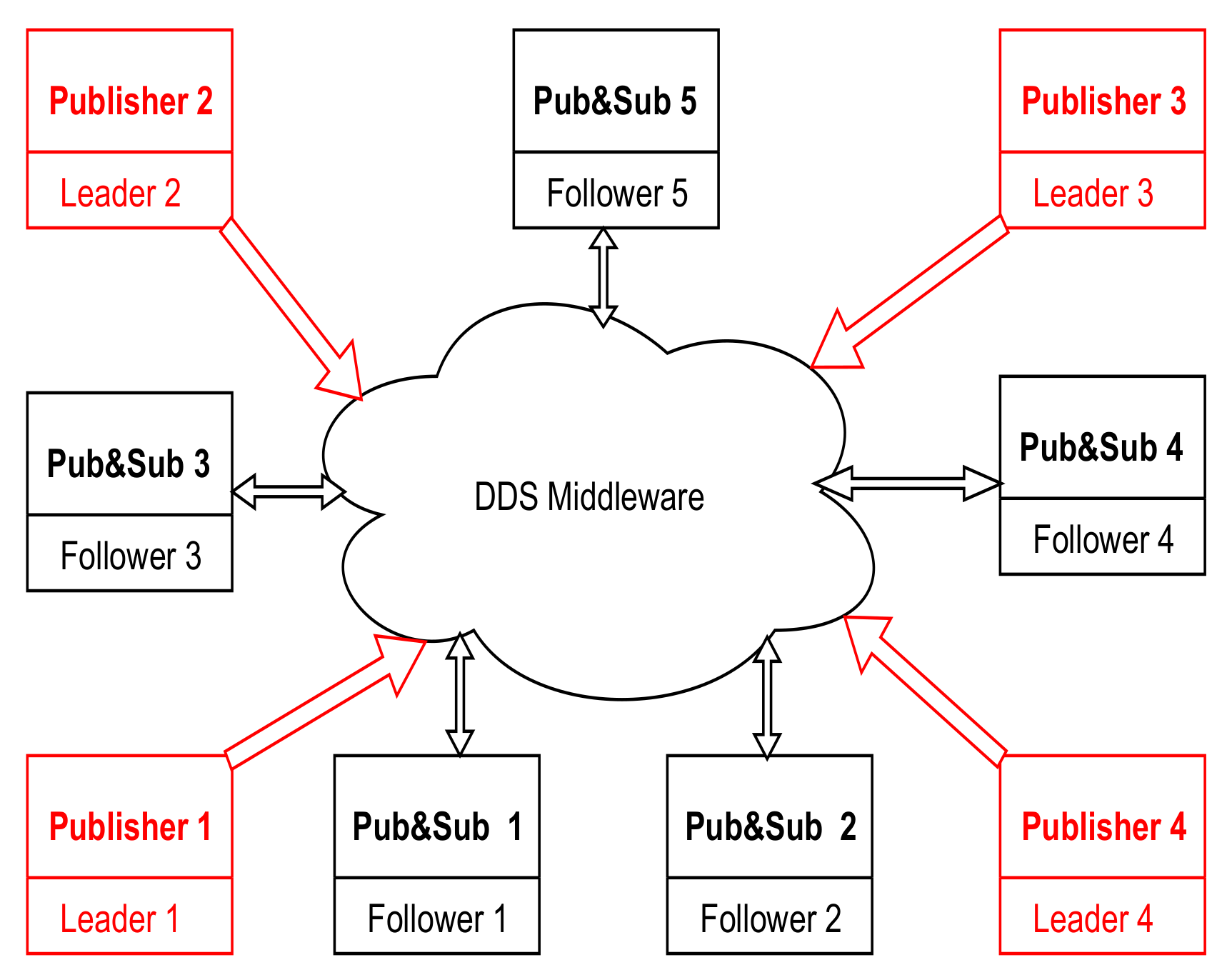 Applsci 10 04572 g004 Applsci 10 04572 g004