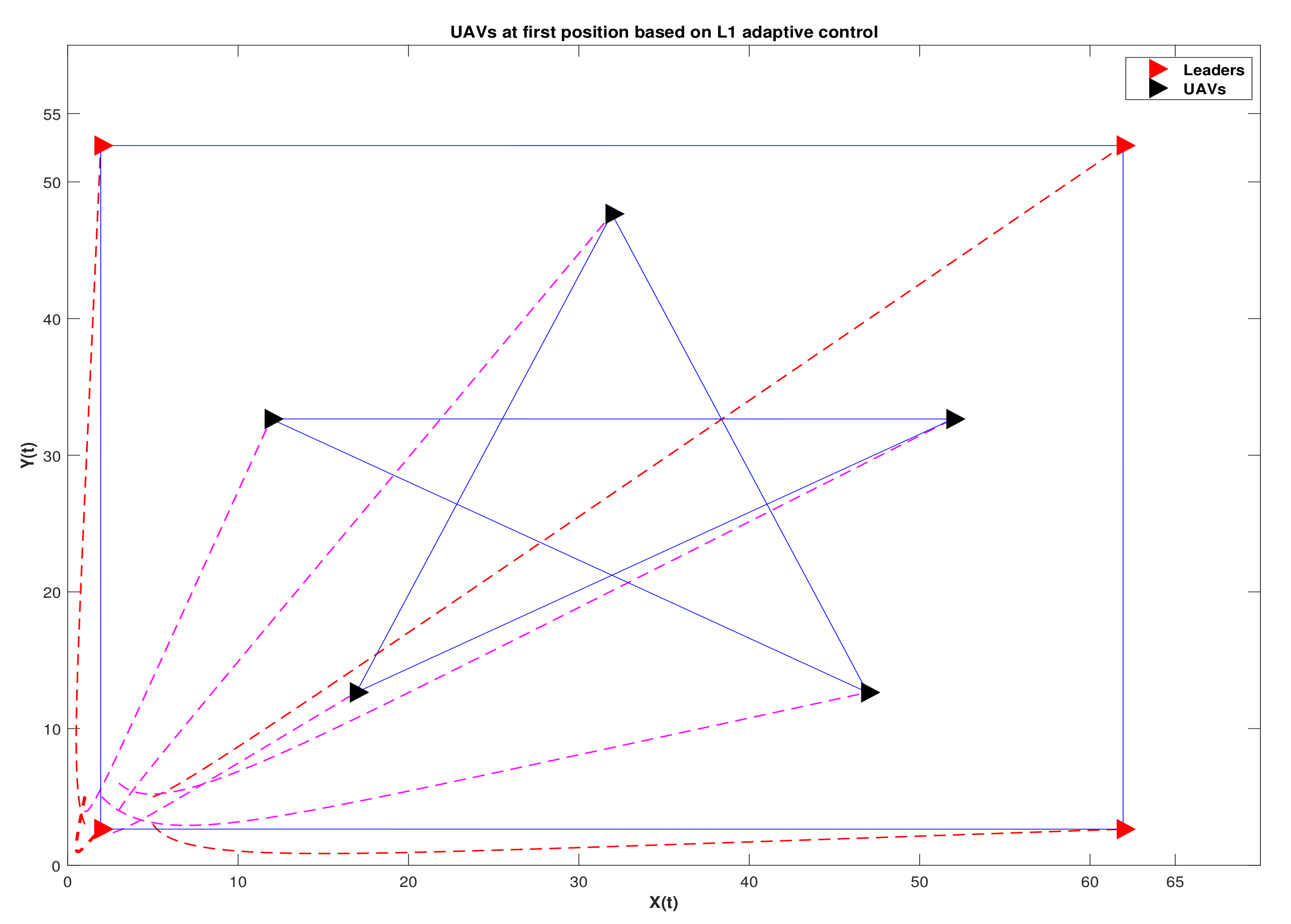 Applsci 10 04572 g005 Applsci 10 04572 g005