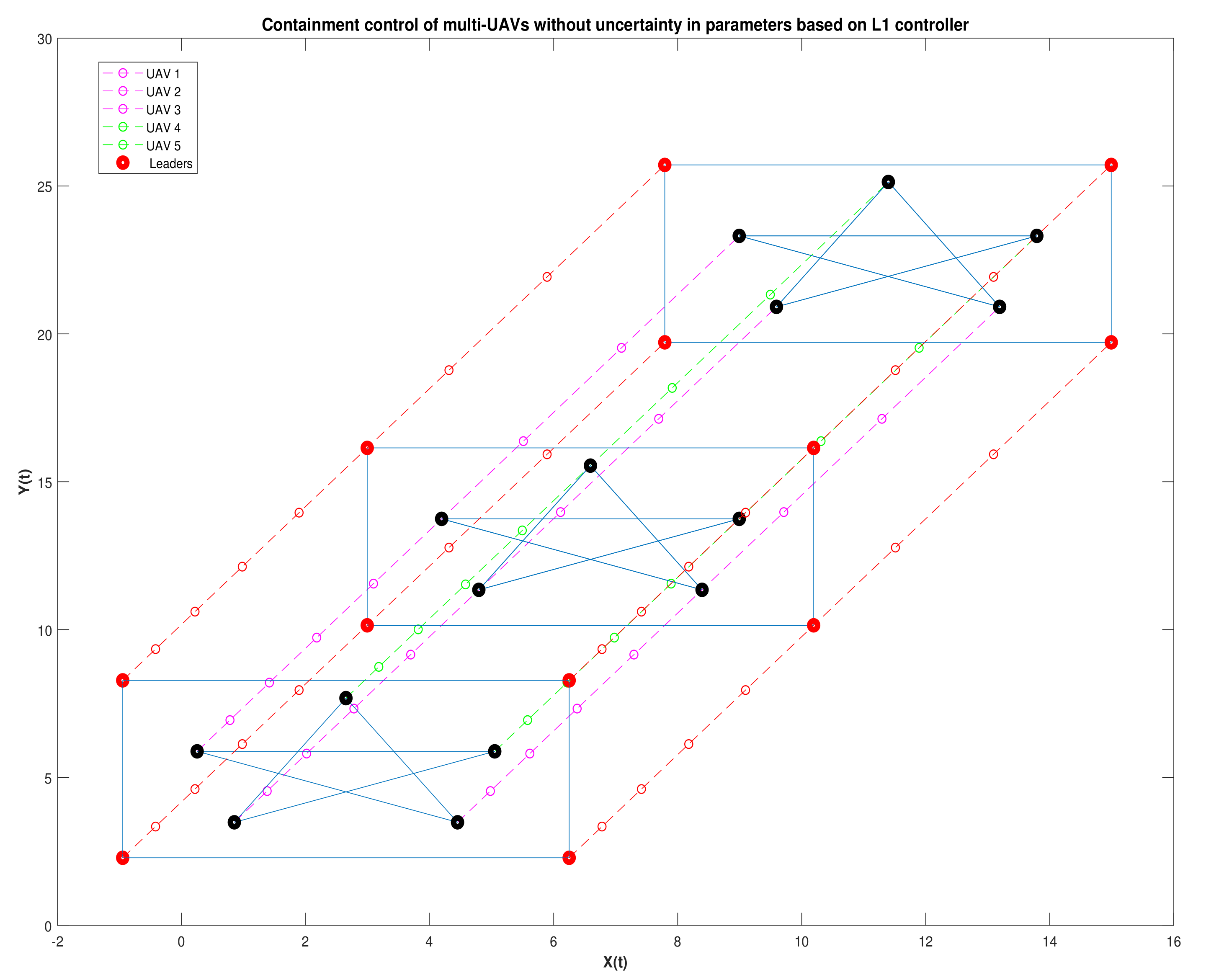 Applsci 10 04572 g006 Applsci 10 04572 g006