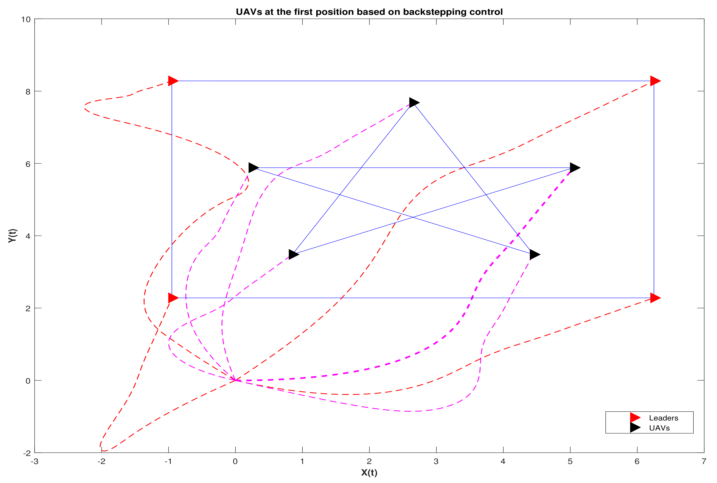 Applsci 10 04572 g007 Applsci 10 04572 g007