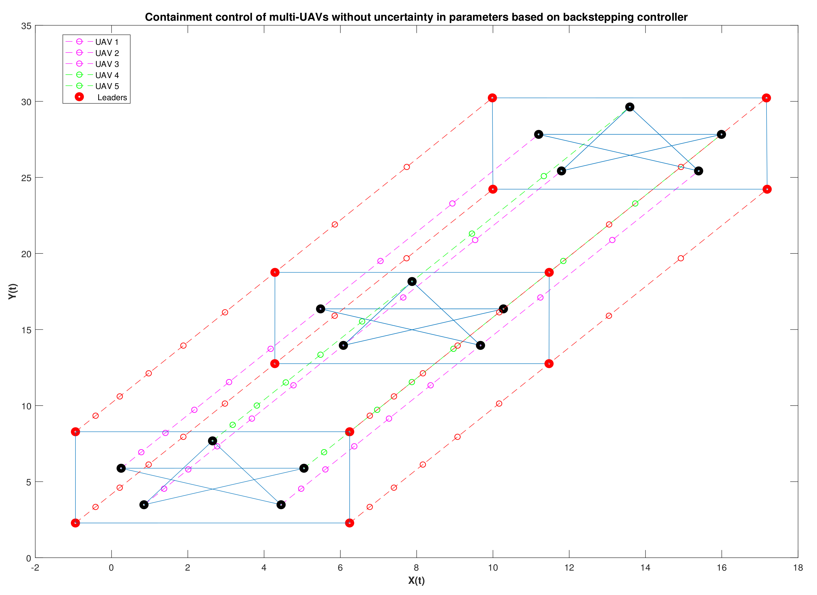 Applsci 10 04572 g008 Applsci 10 04572 g008