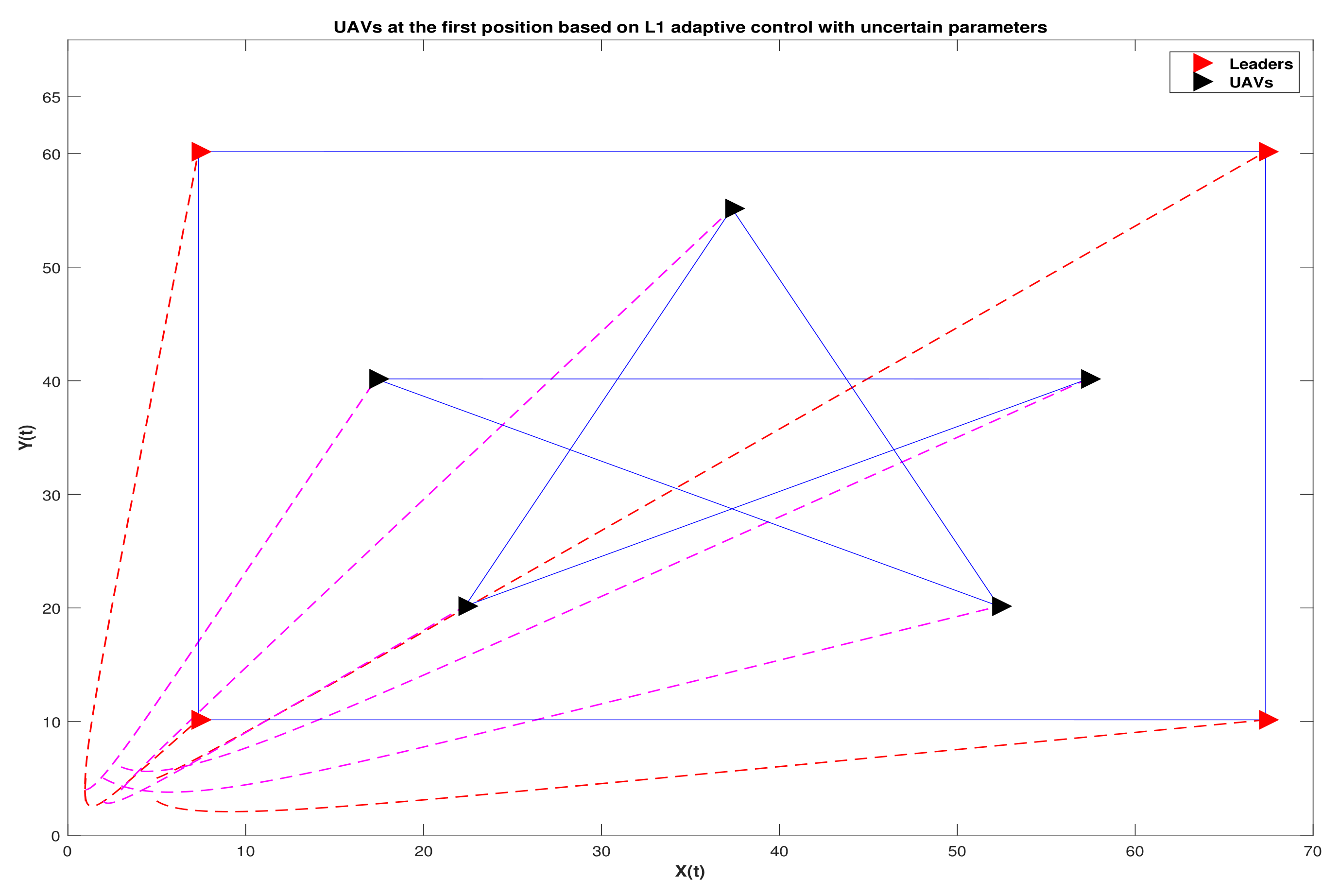 Applsci 10 04572 g009 Applsci 10 04572 g009