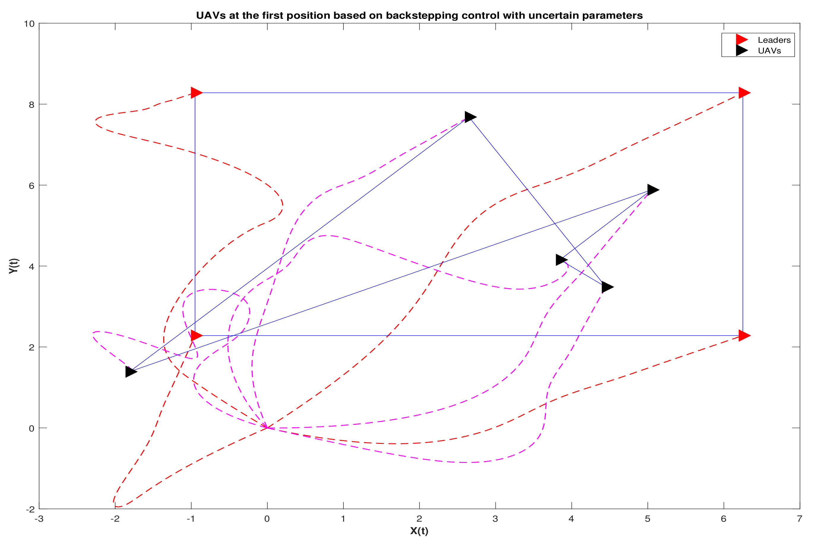 Applsci 10 04572 g011 Applsci 10 04572 g011