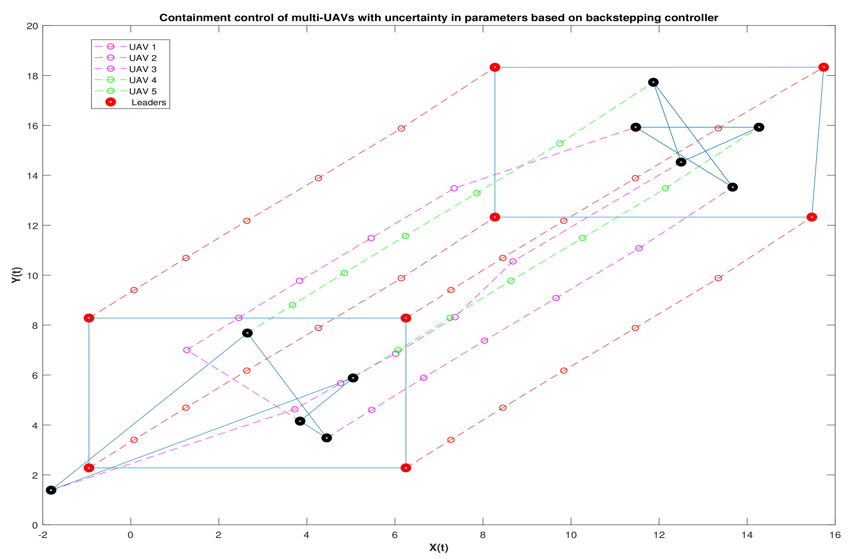 Applsci 10 04572 g012 Applsci 10 04572 g012