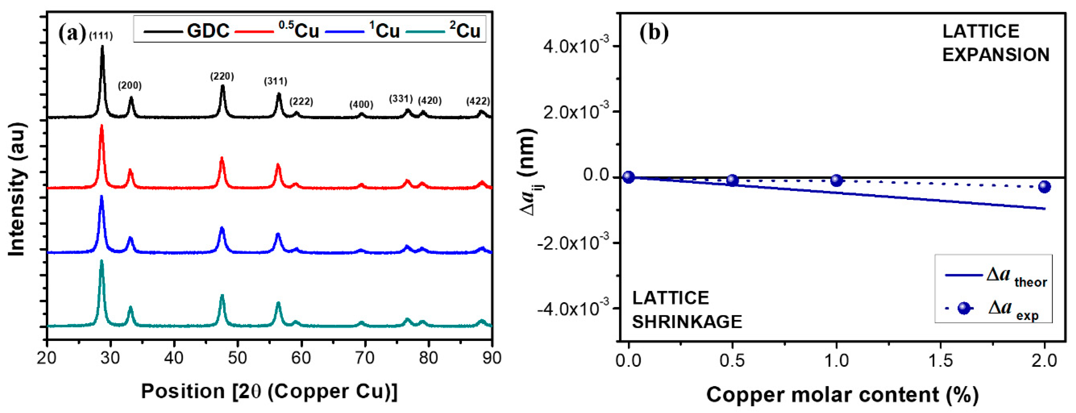 Applsci 10 04573 g001