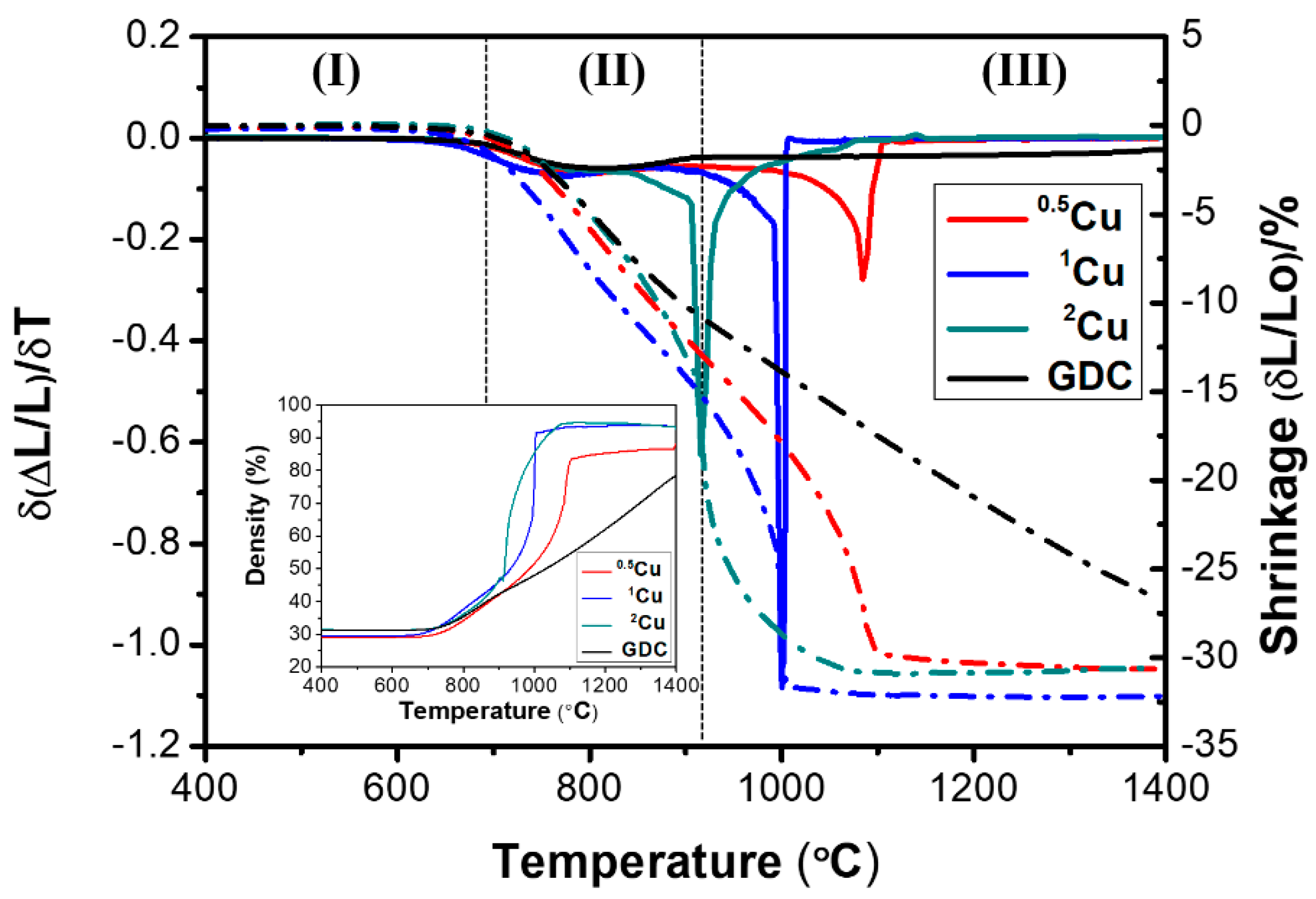 Applsci 10 04573 g003