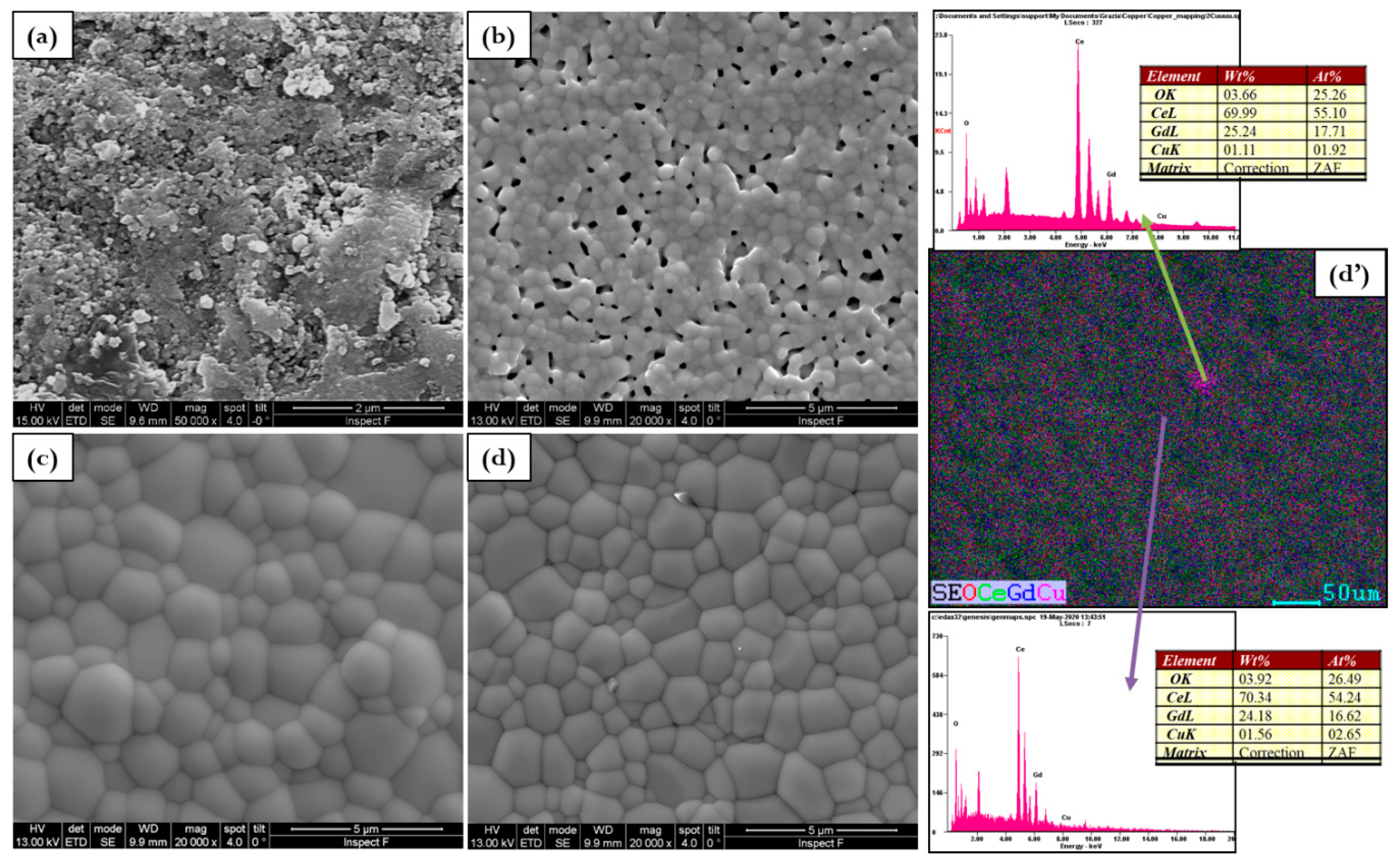 Applsci 10 04573 g004