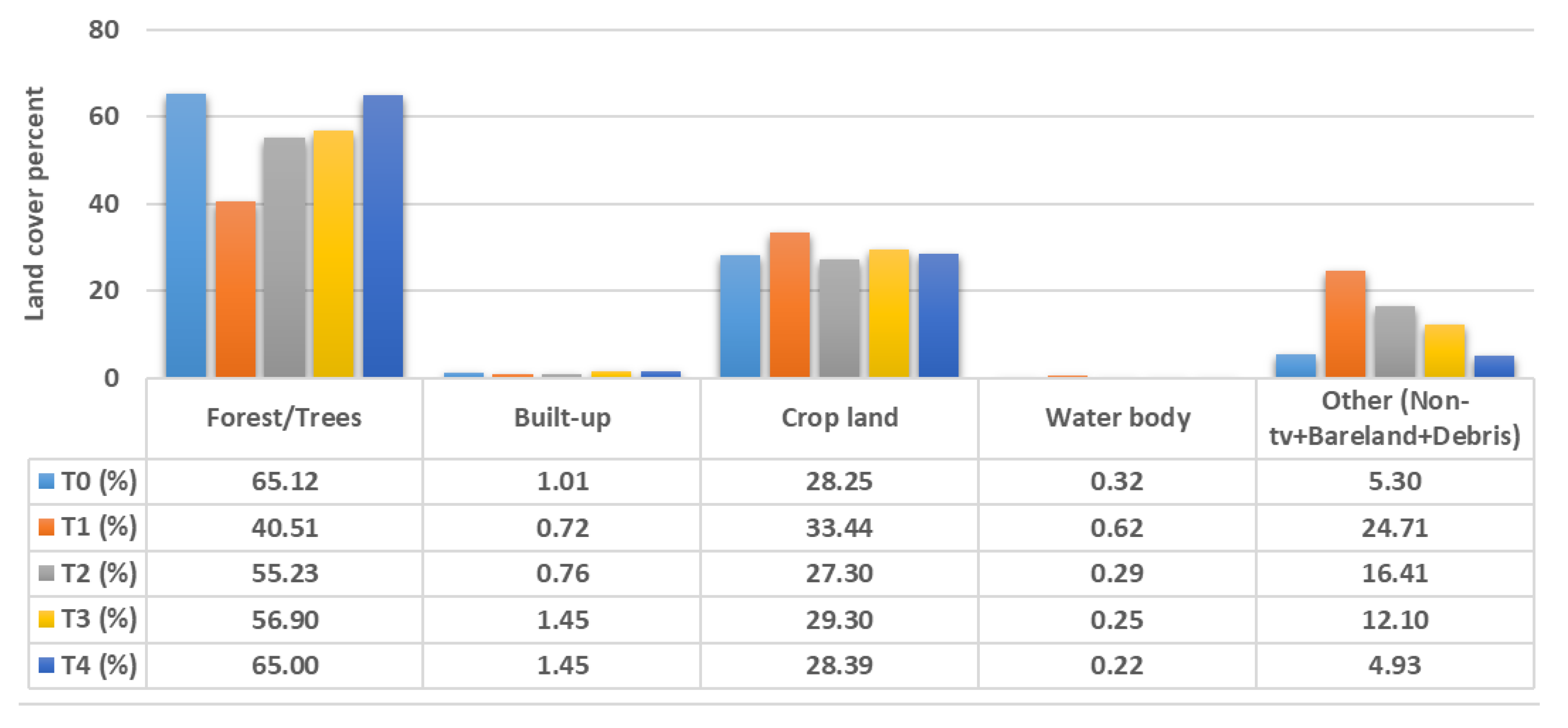 Applsci 10 04574 g004