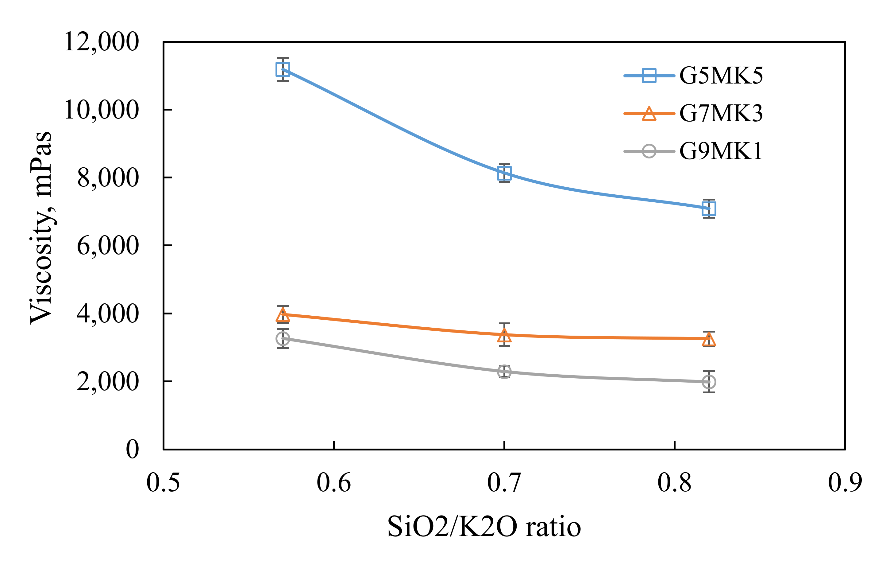 Applsci 10 04577 g003