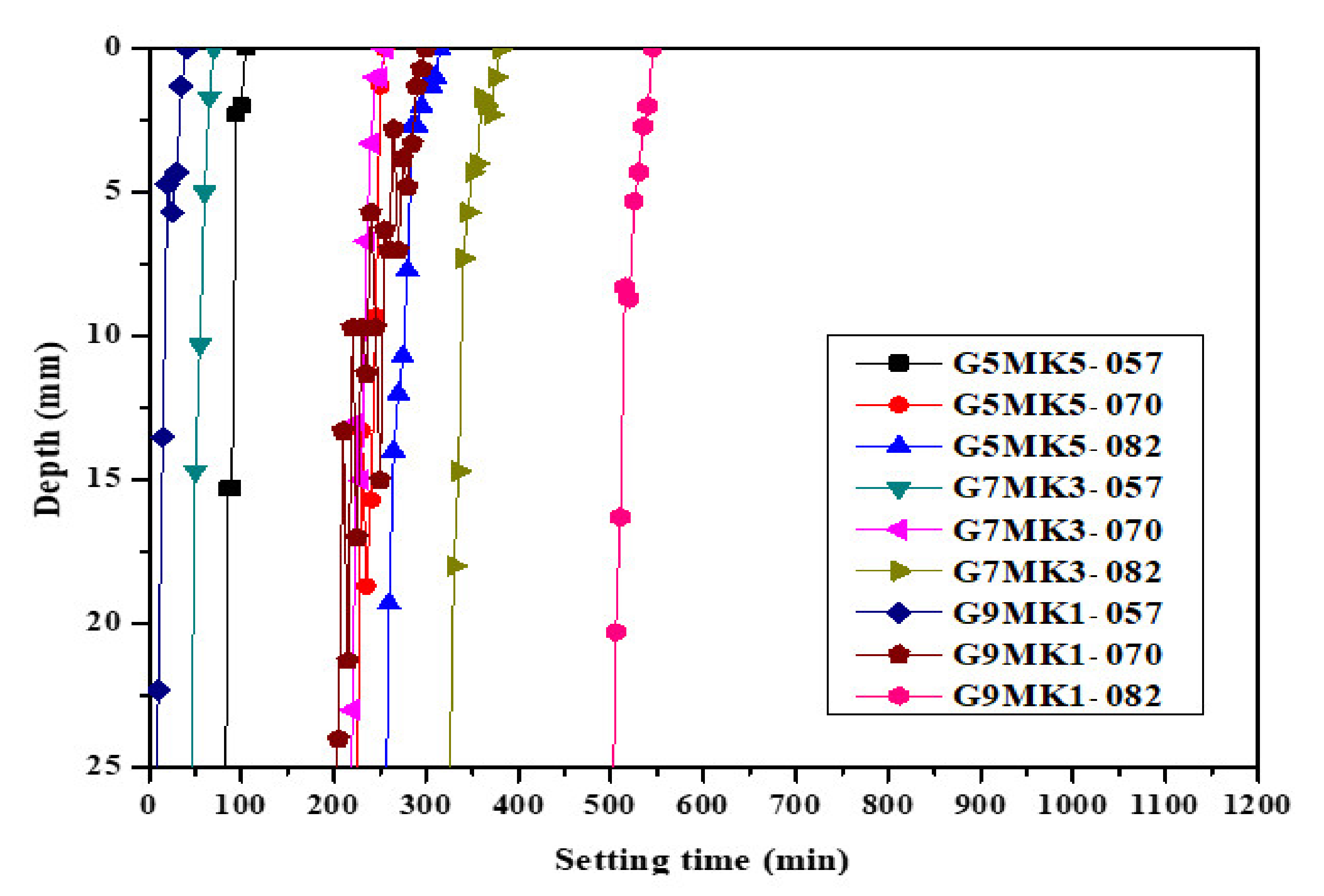 Applsci 10 04577 g004