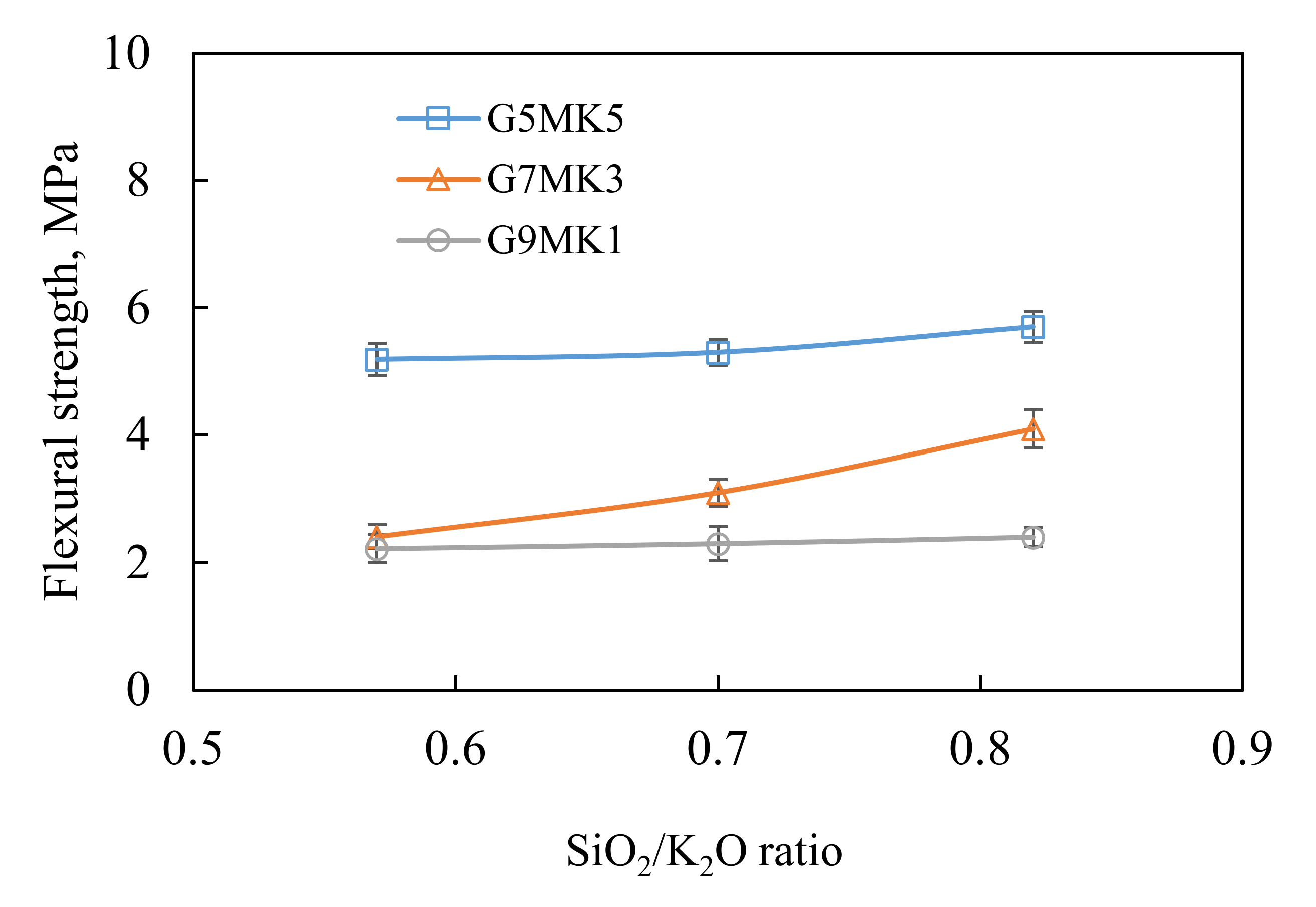 Applsci 10 04577 g005