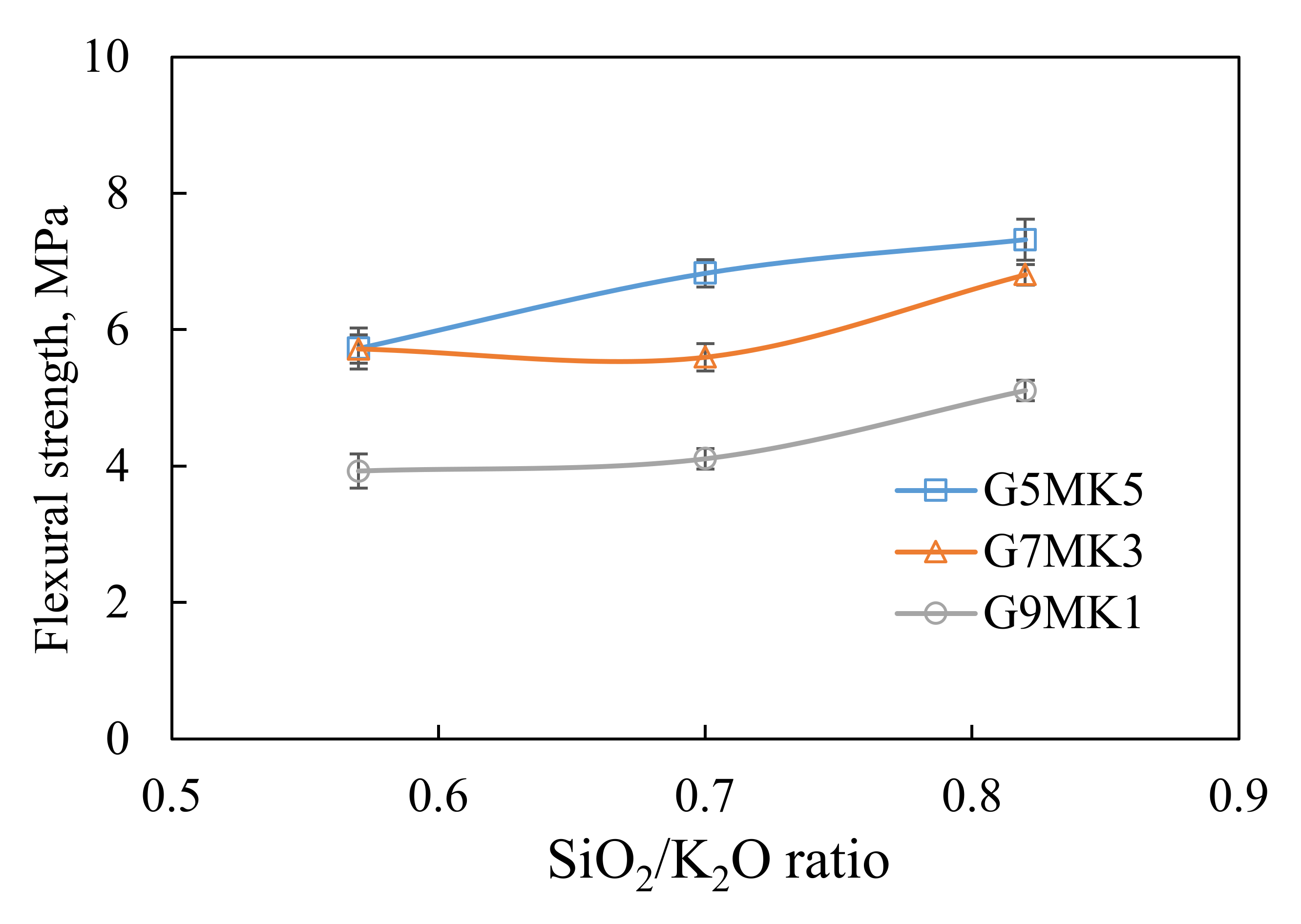 Applsci 10 04577 g006