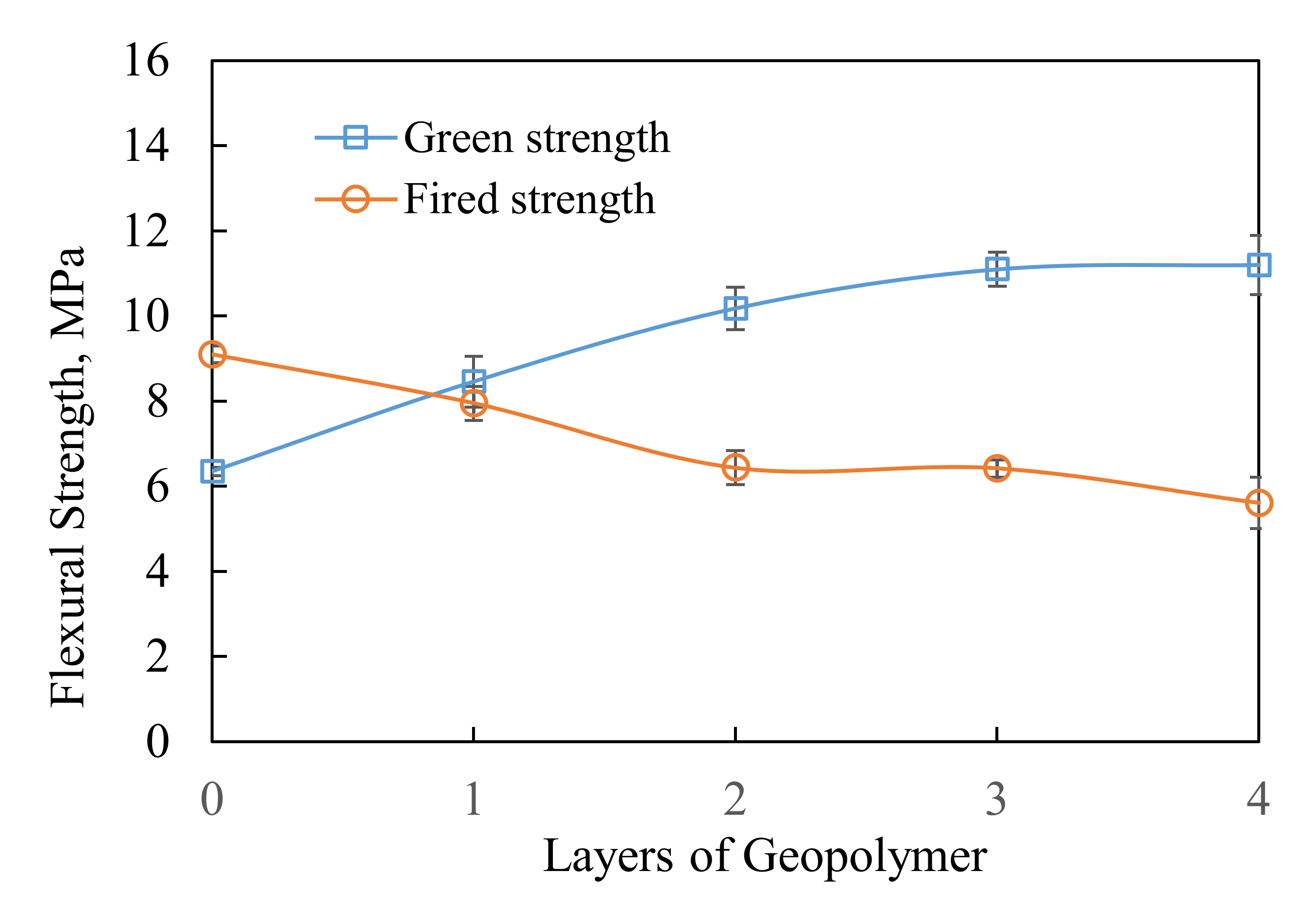 Applsci 10 04577 g008