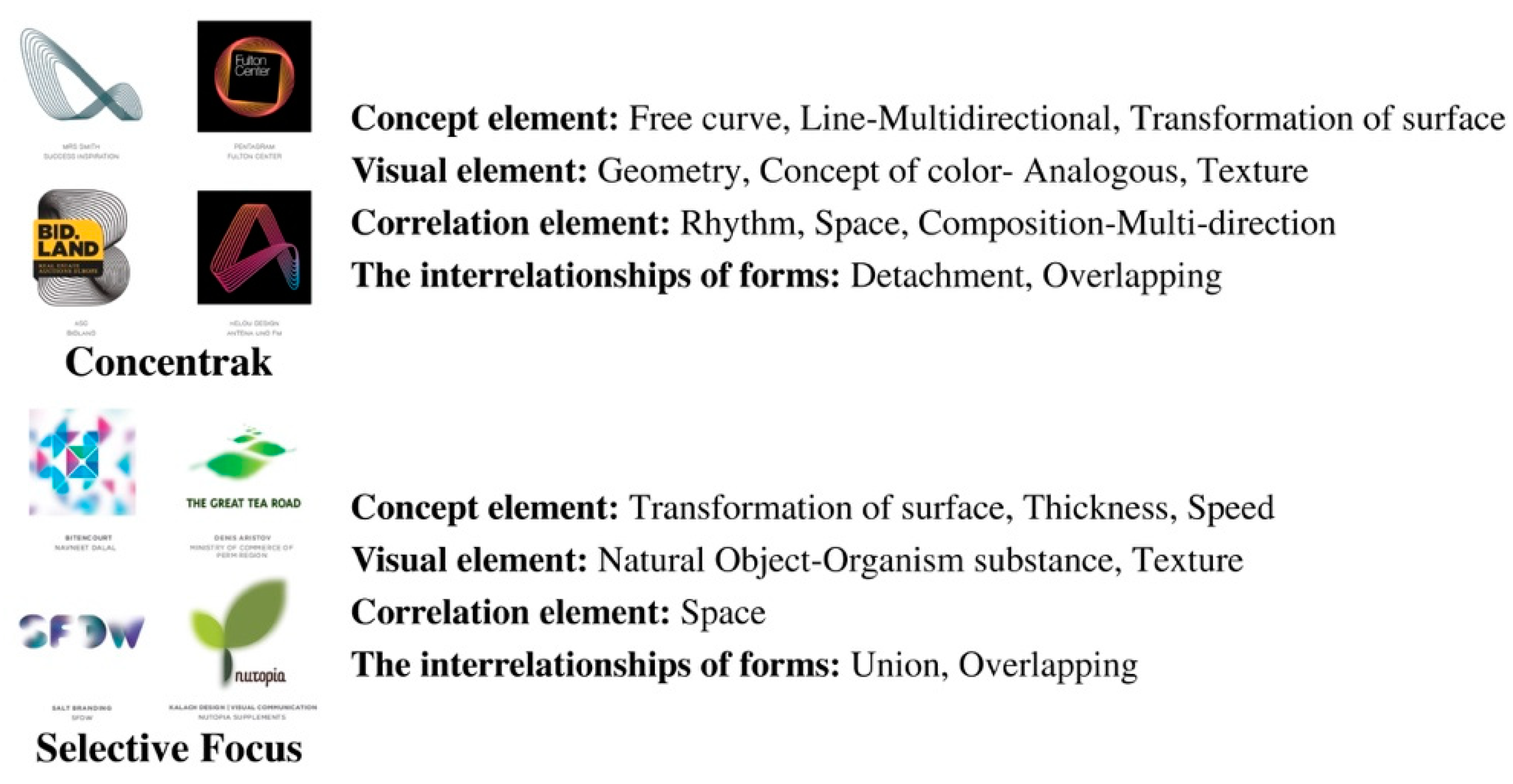 Applsci 10 04579 g006