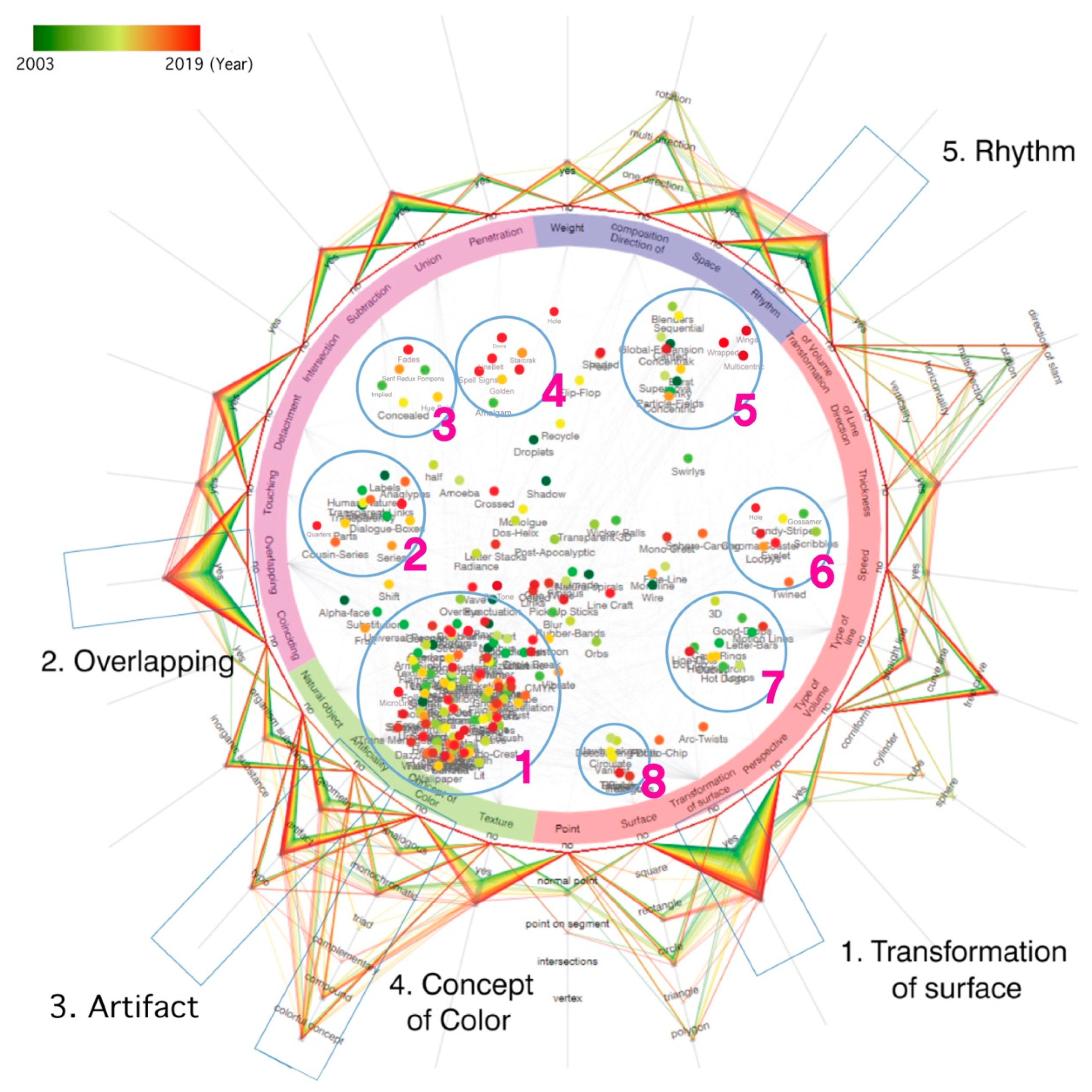 Applsci 10 04579 g010