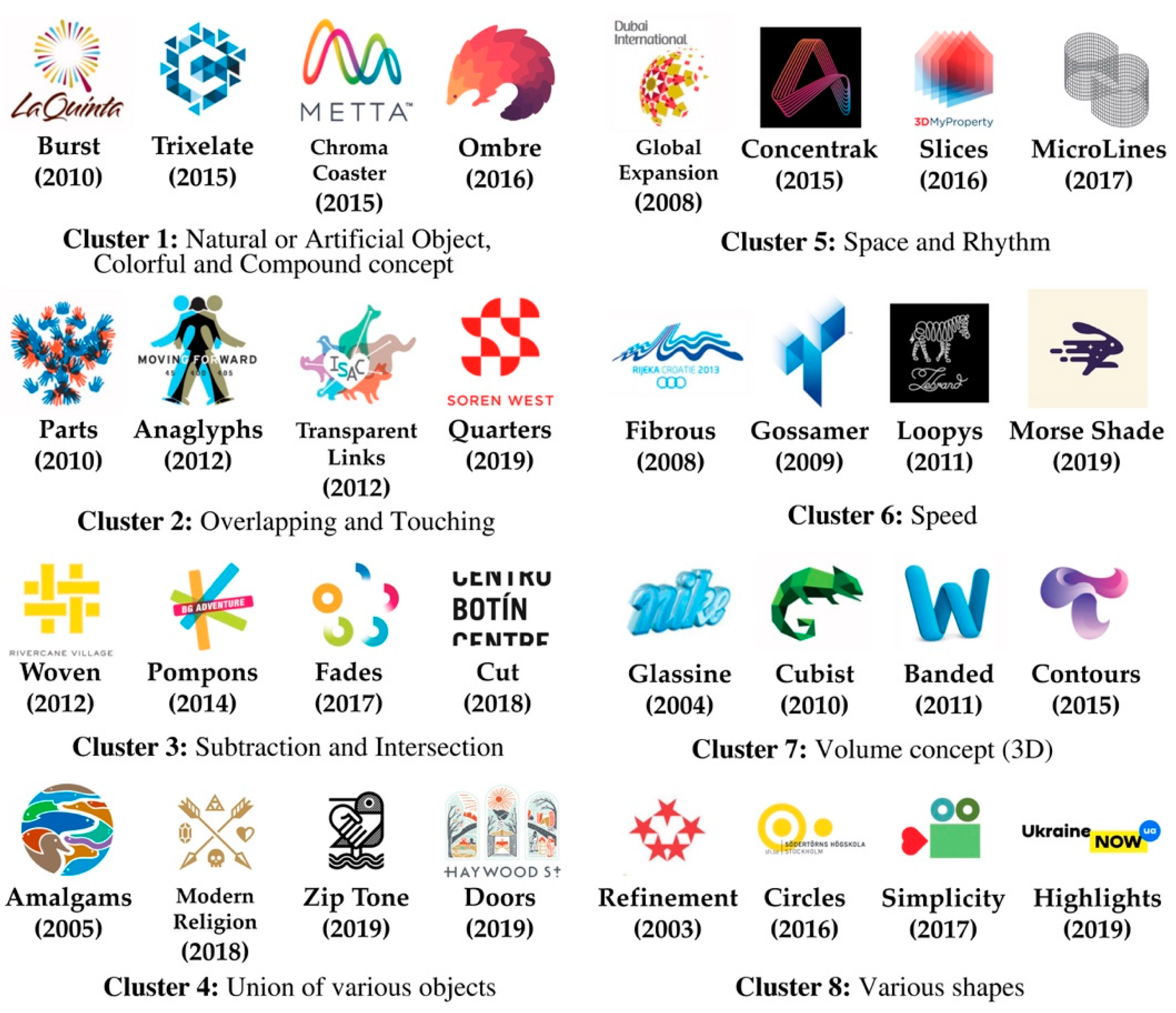 Applsci 10 04579 g011