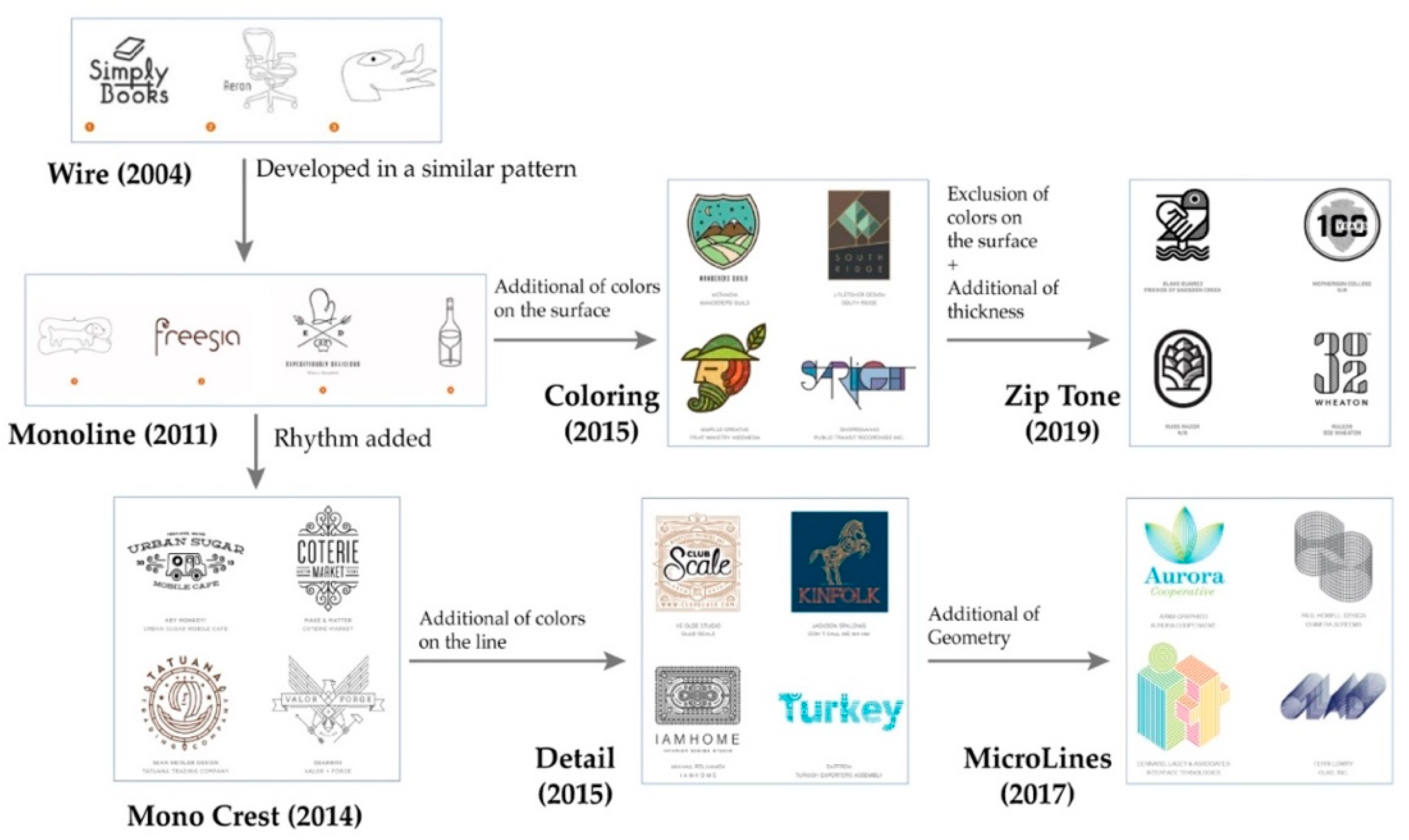 Applsci 10 04579 g013