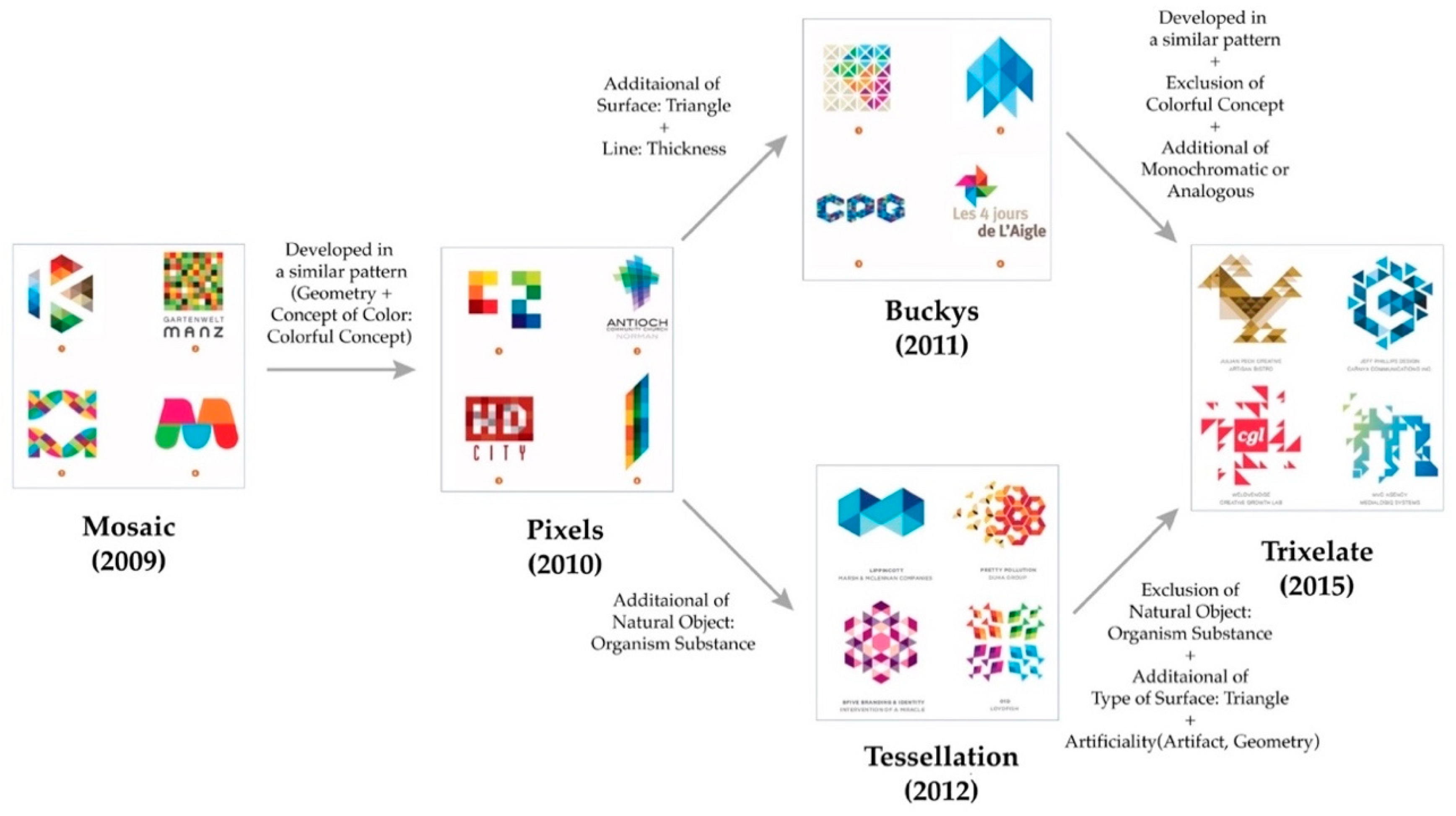 Applsci 10 04579 g014