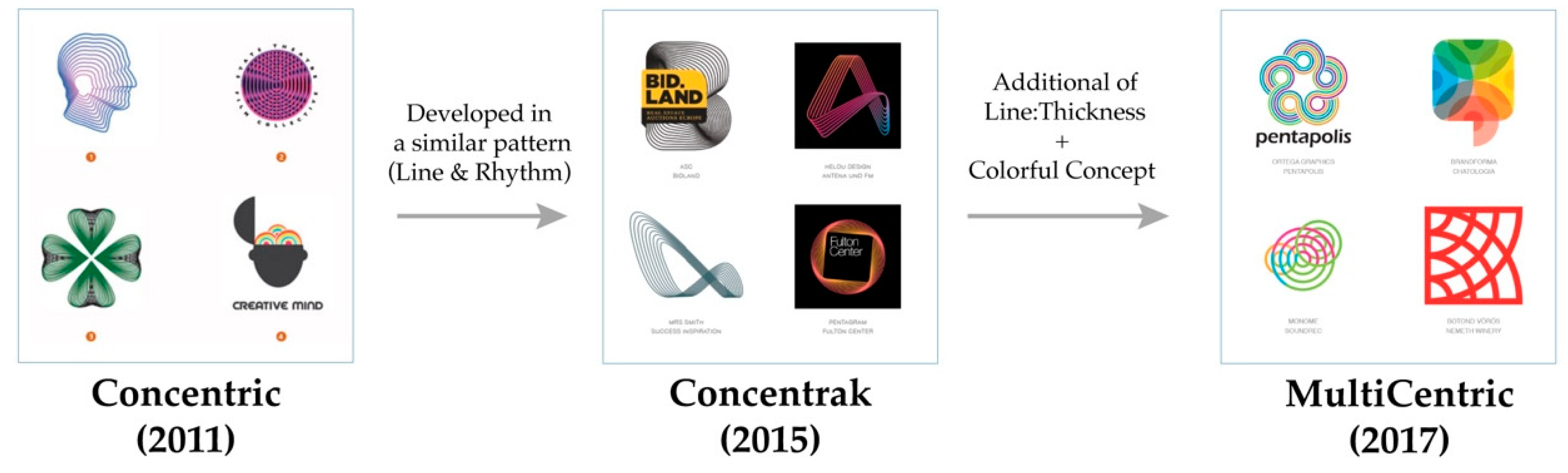 Applsci 10 04579 g015