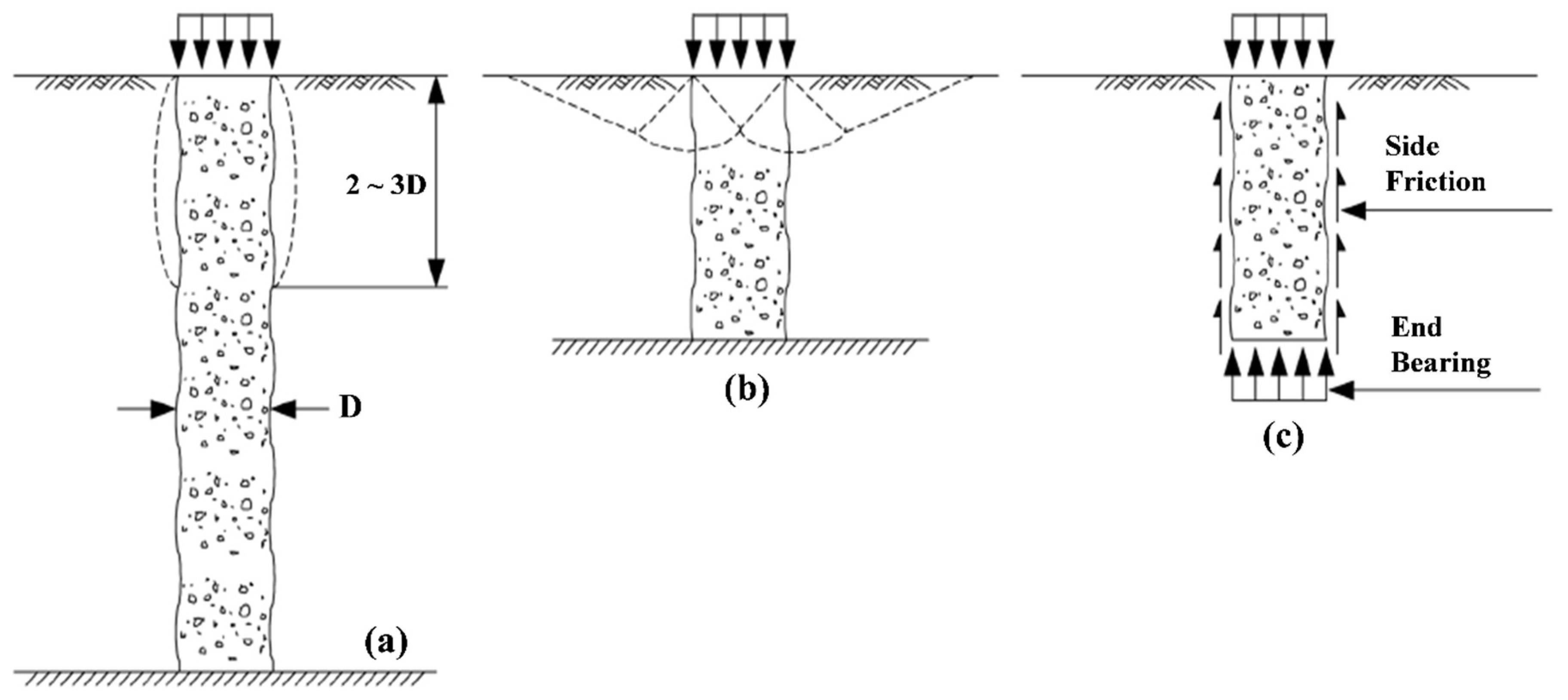 Applsci 10 04580 g002