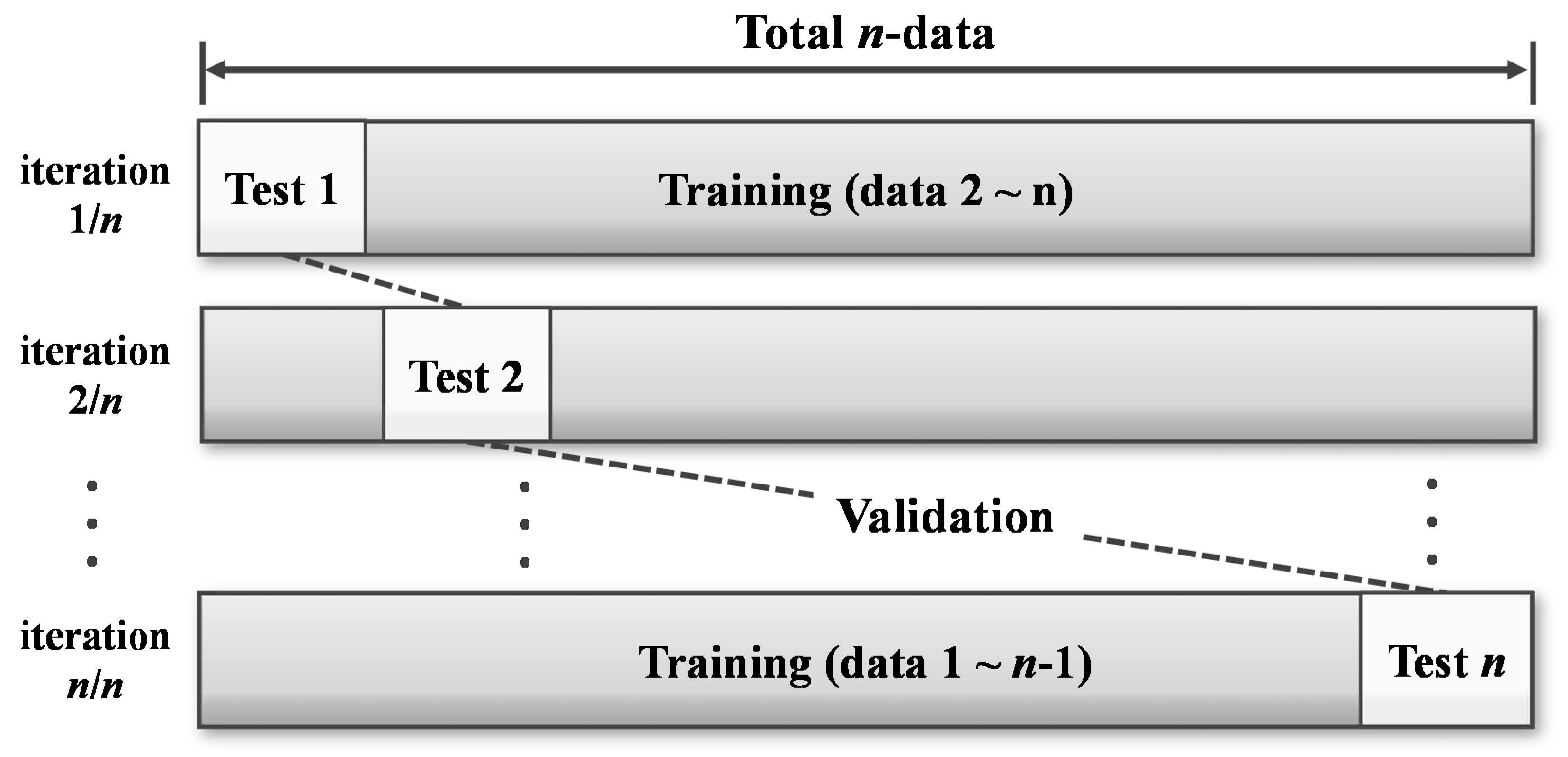 Applsci 10 04580 g004