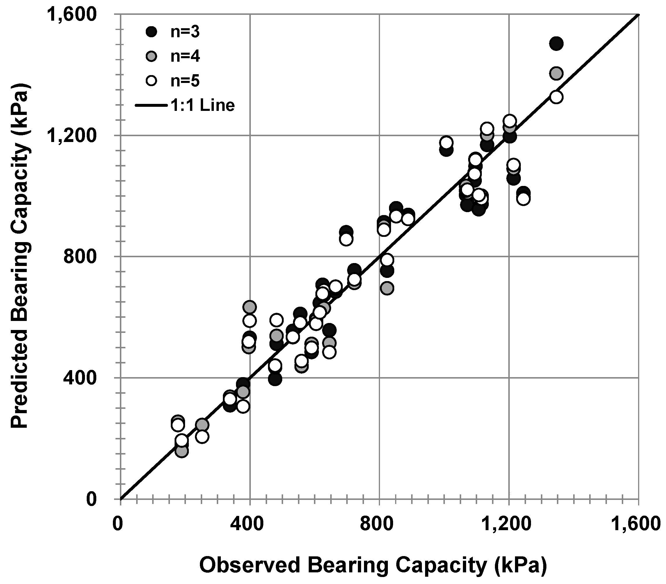 Applsci 10 04580 g006