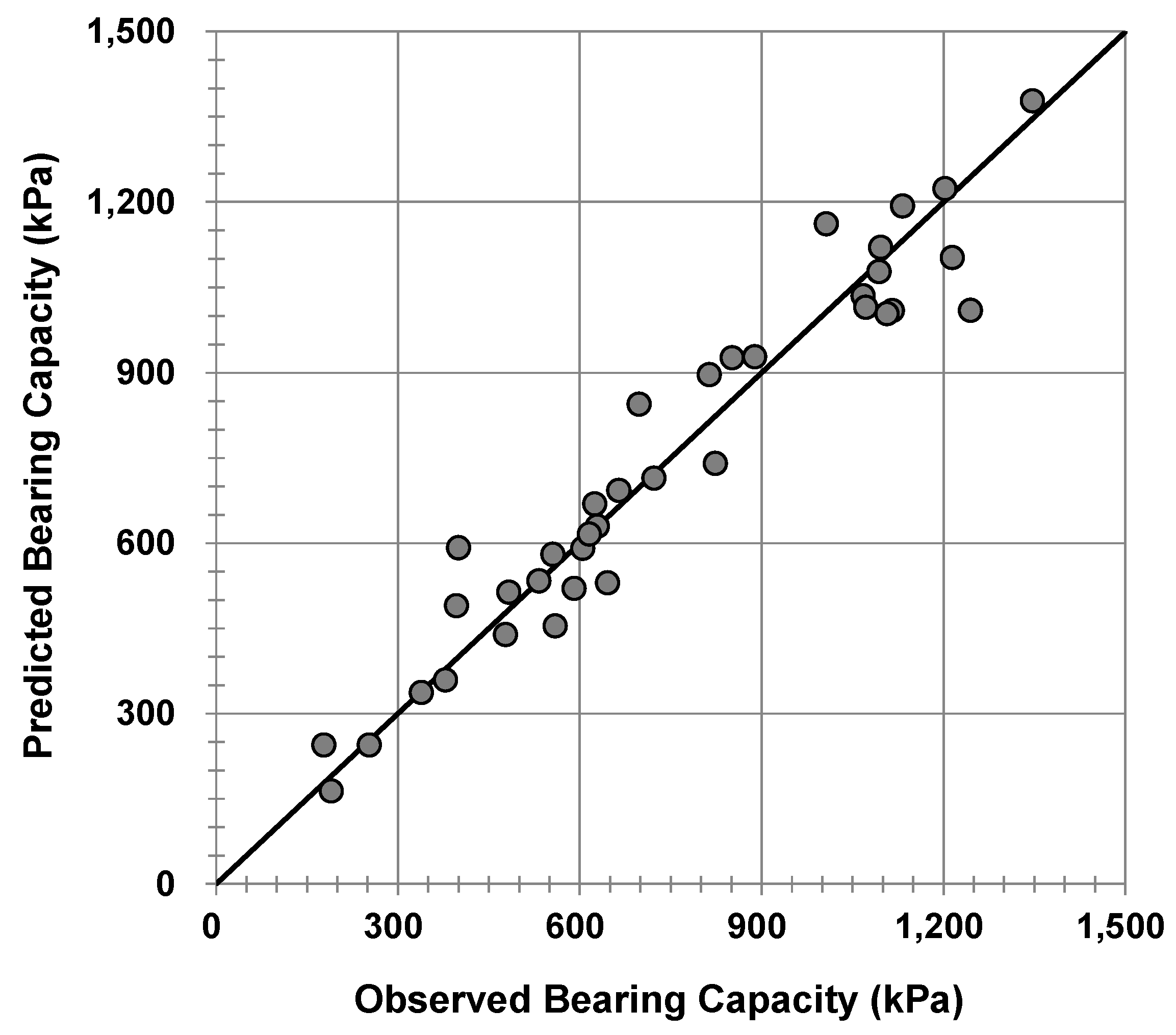Applsci 10 04580 g007