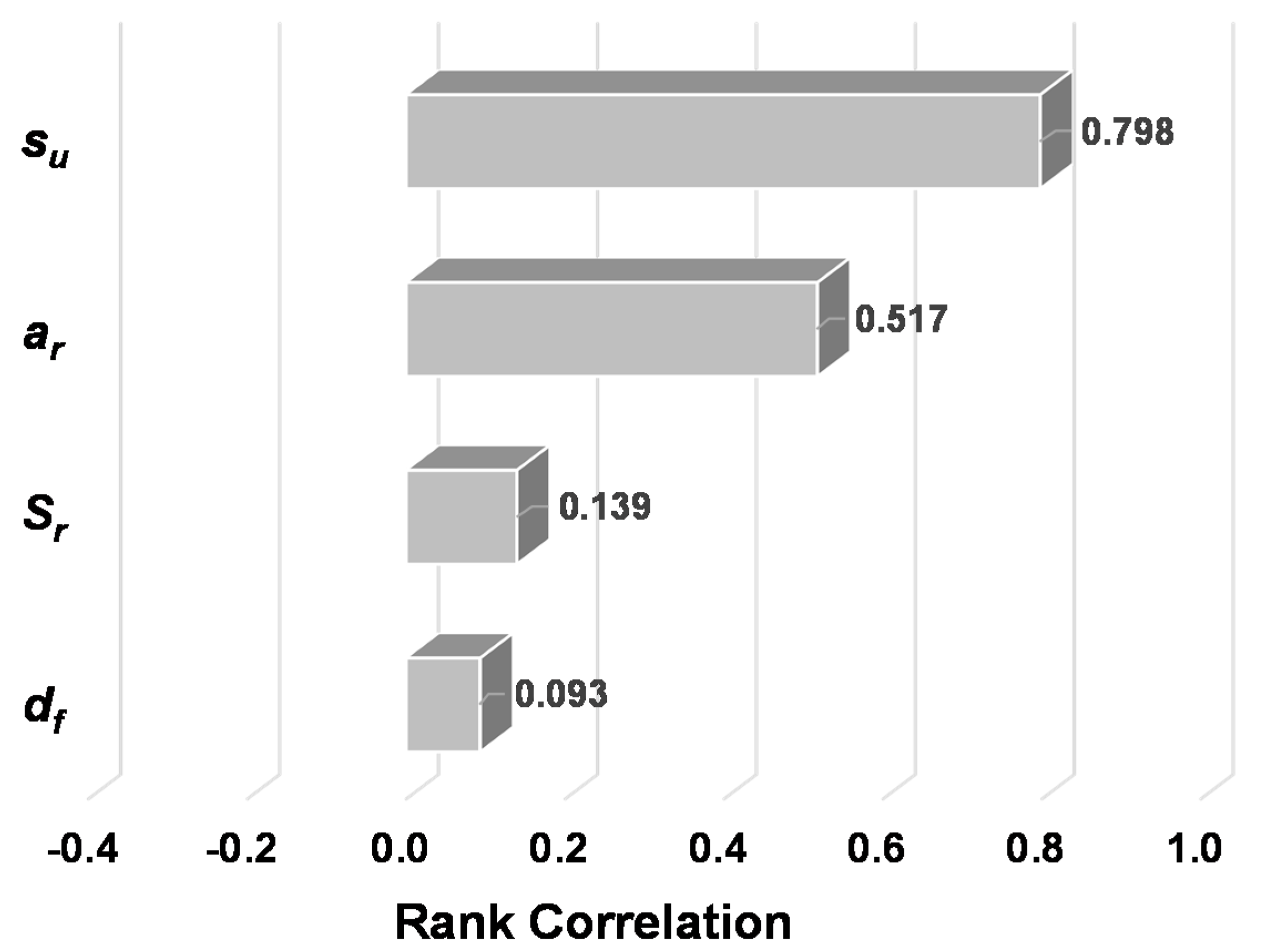 Applsci 10 04580 g008