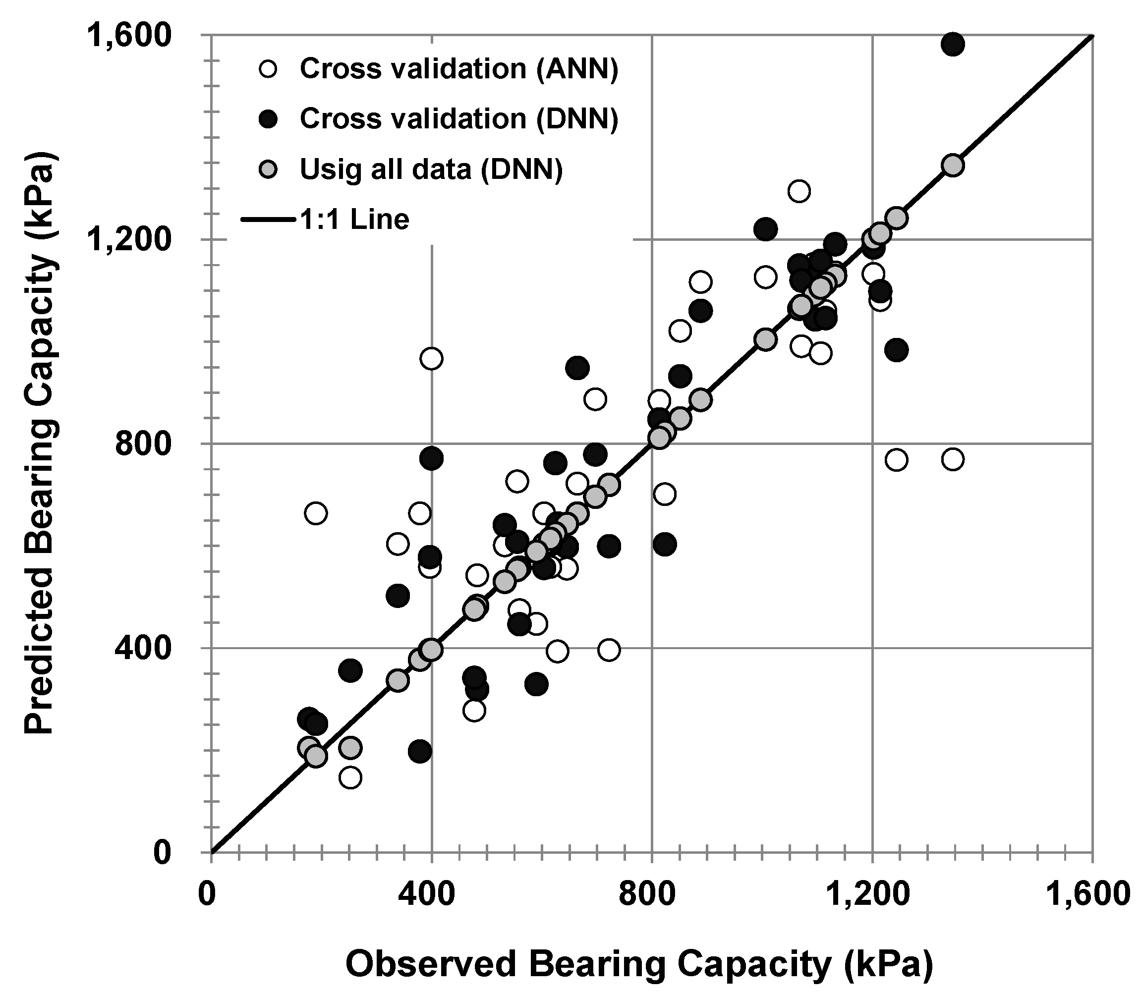 Applsci 10 04580 g009