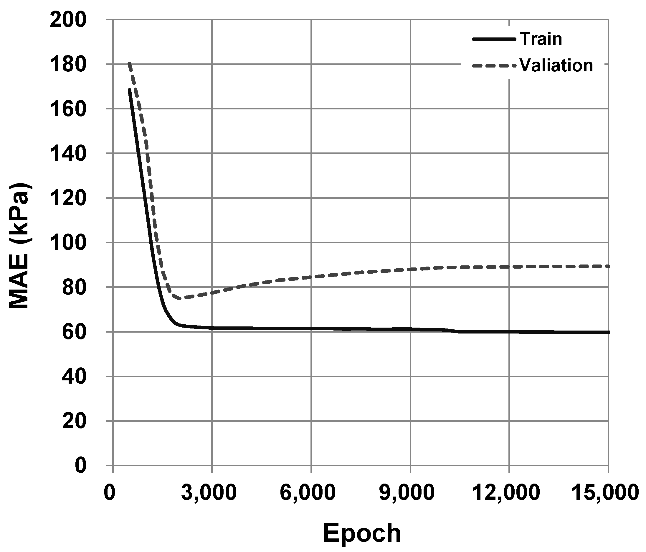 Applsci 10 04580 g010