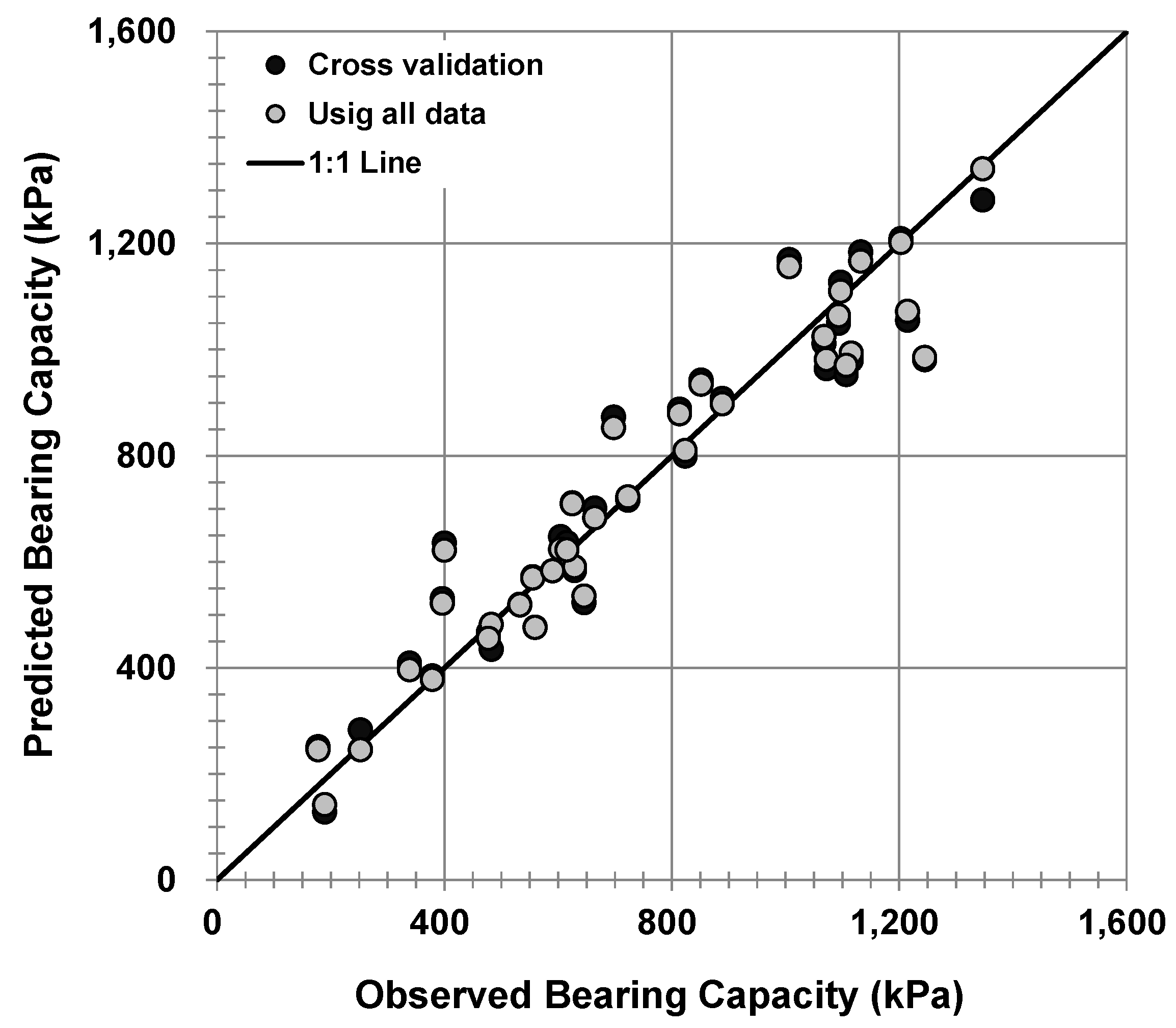 Applsci 10 04580 g011