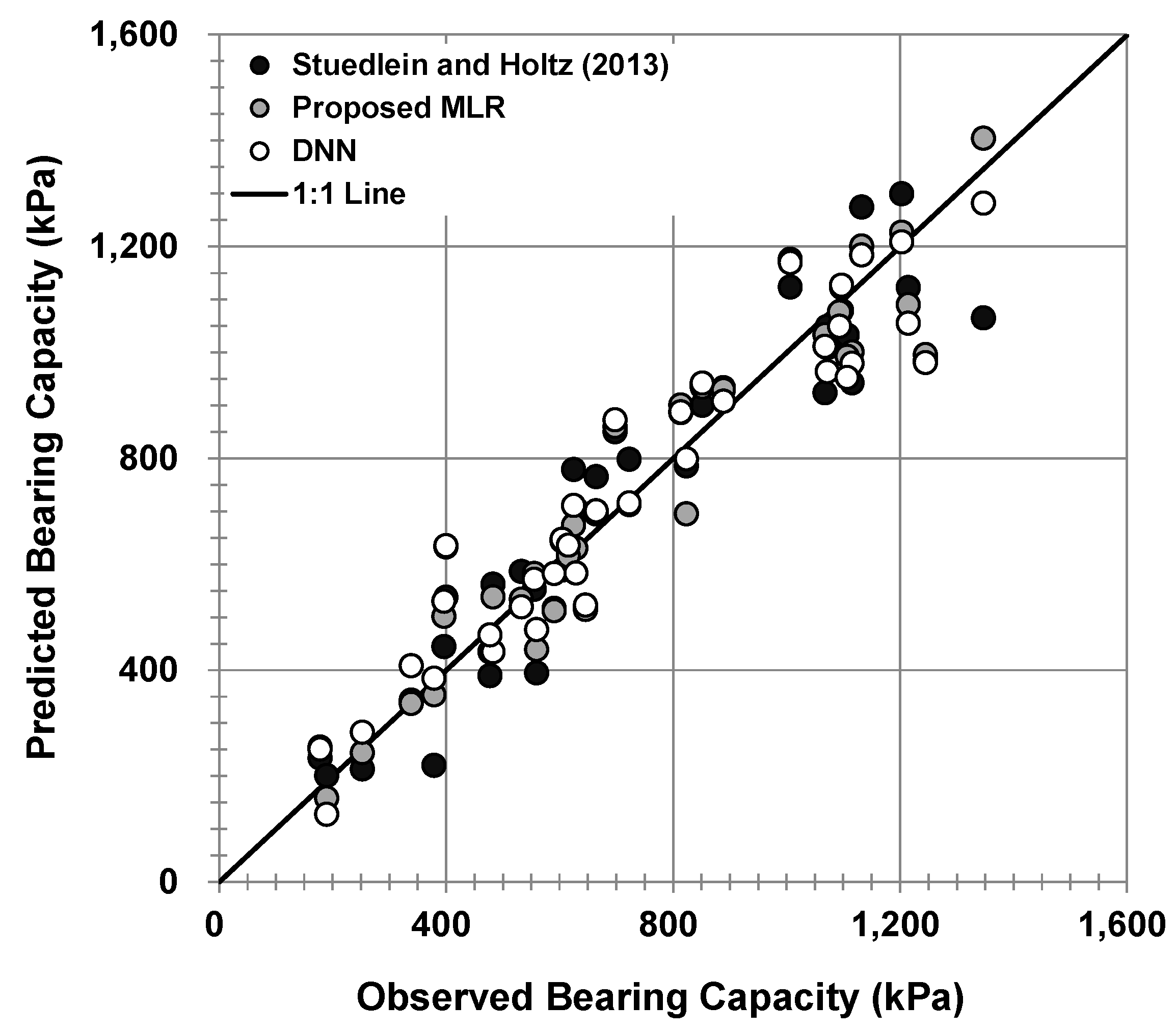 Applsci 10 04580 g012