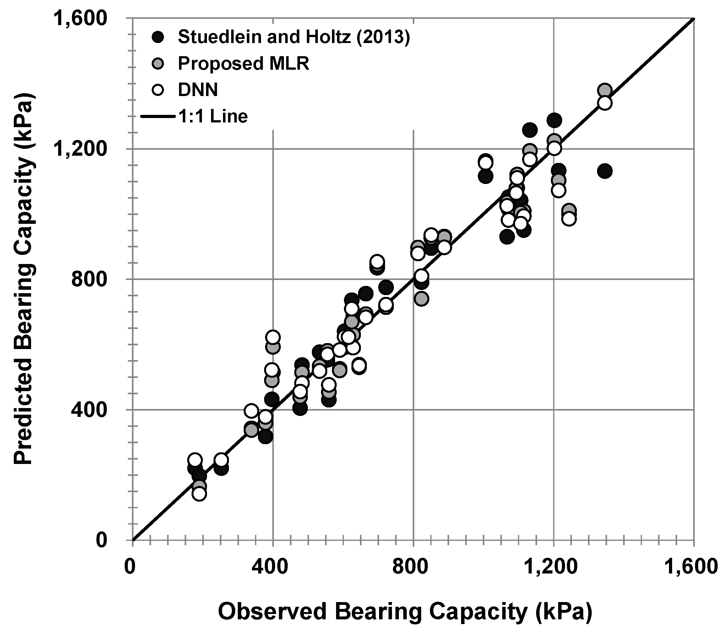 Applsci 10 04580 g013