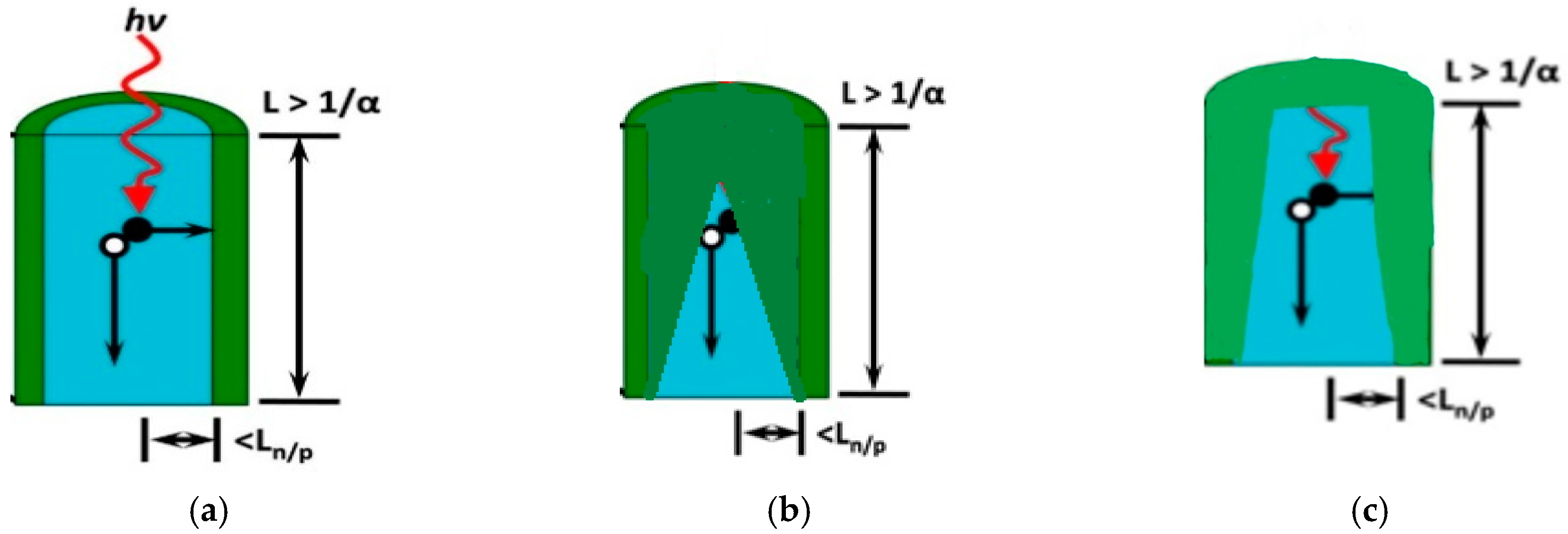 Applsci 10 04581 g001 Applsci 10 04581 g001