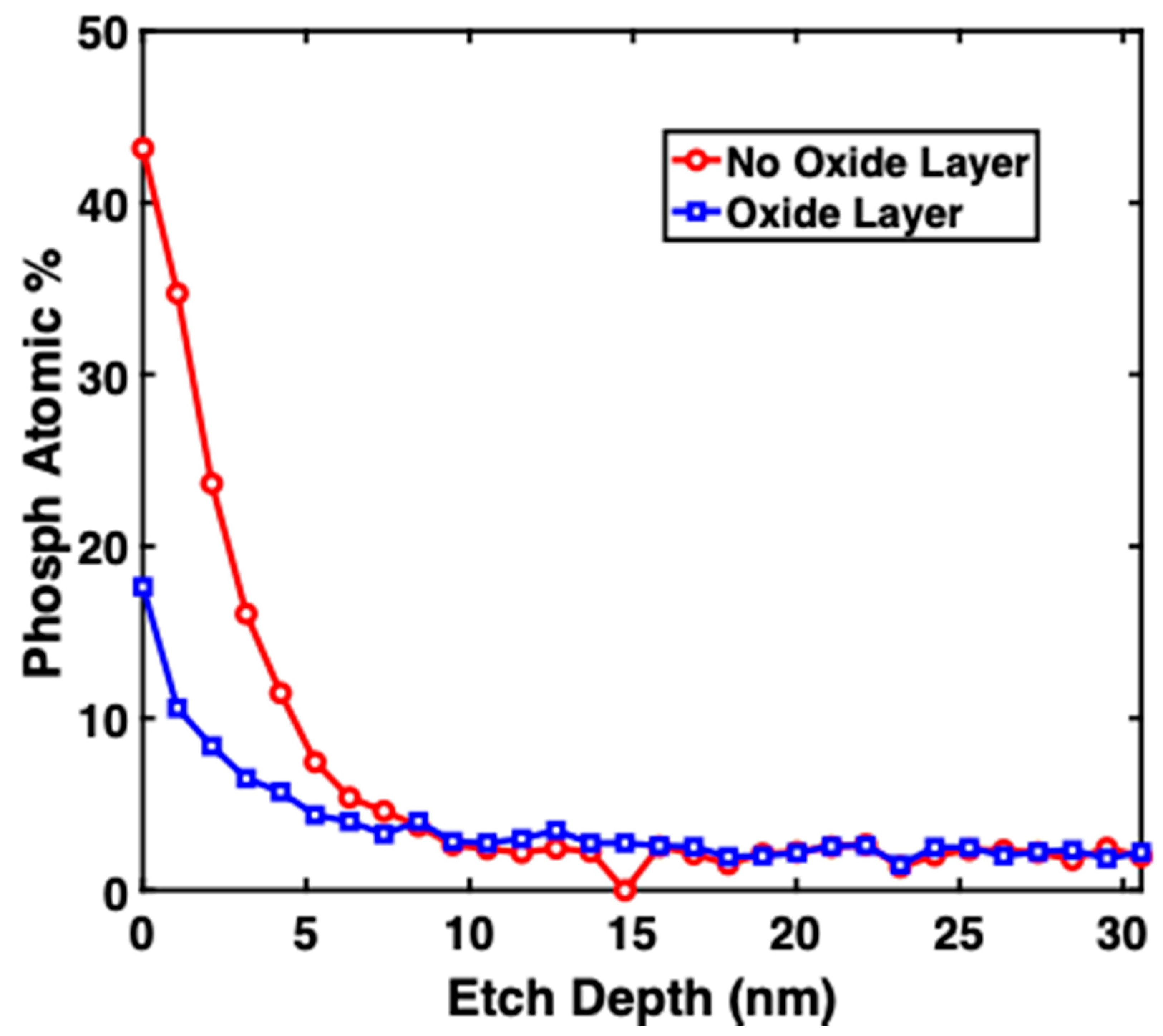 Applsci 10 04581 g004 Applsci 10 04581 g004