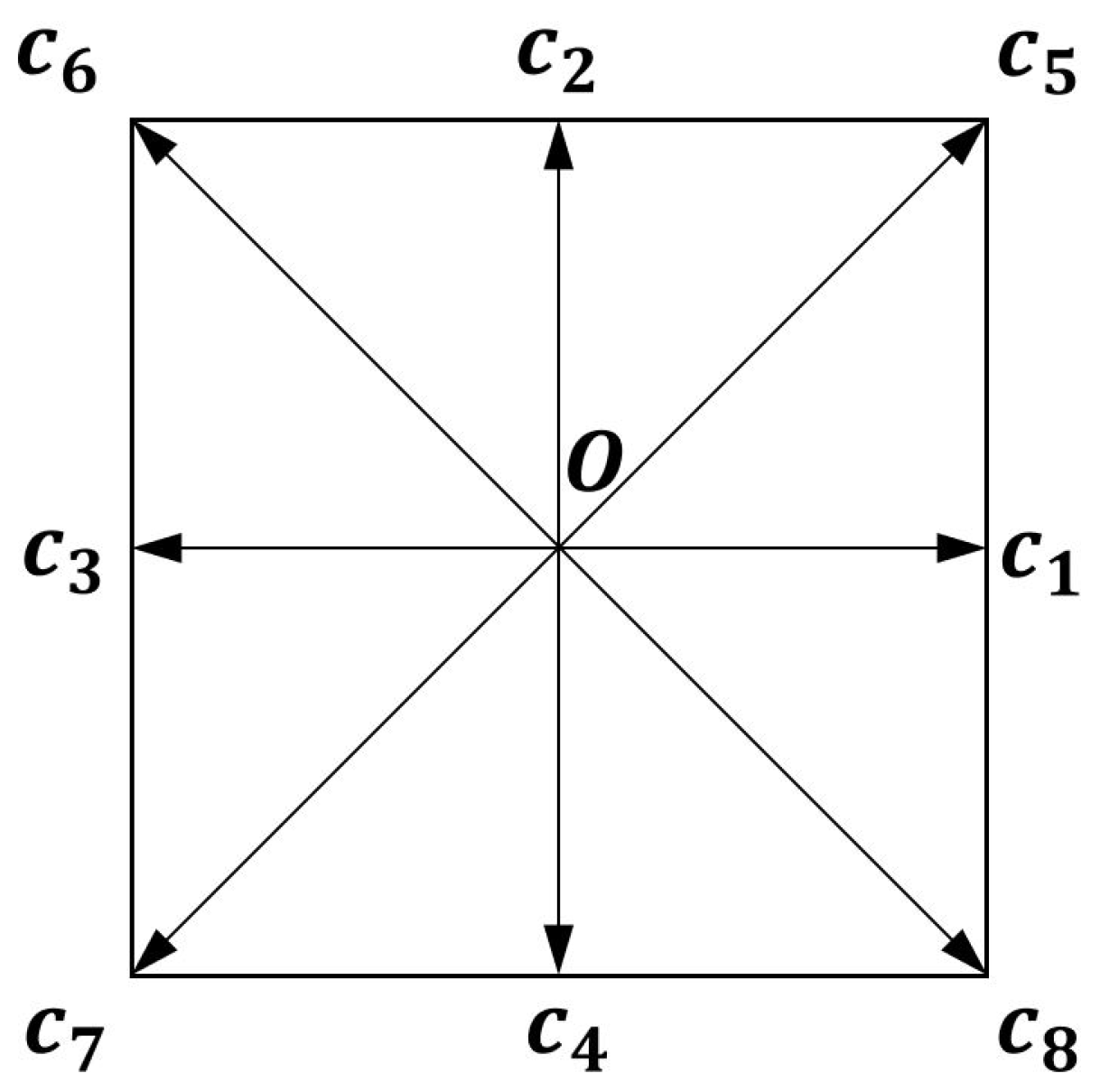 Applsci 10 04583 g001